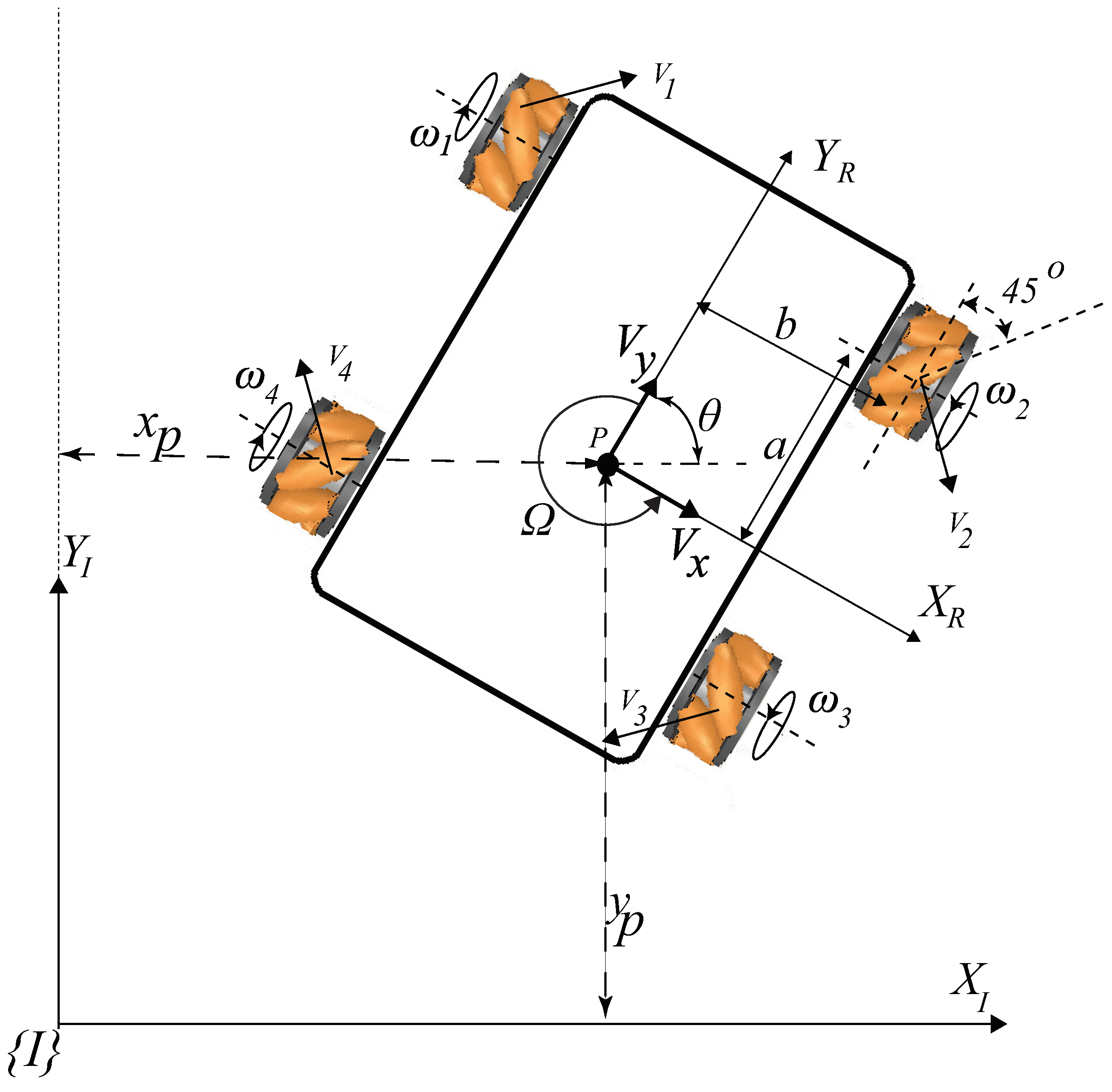 Machines 08 00055 g001