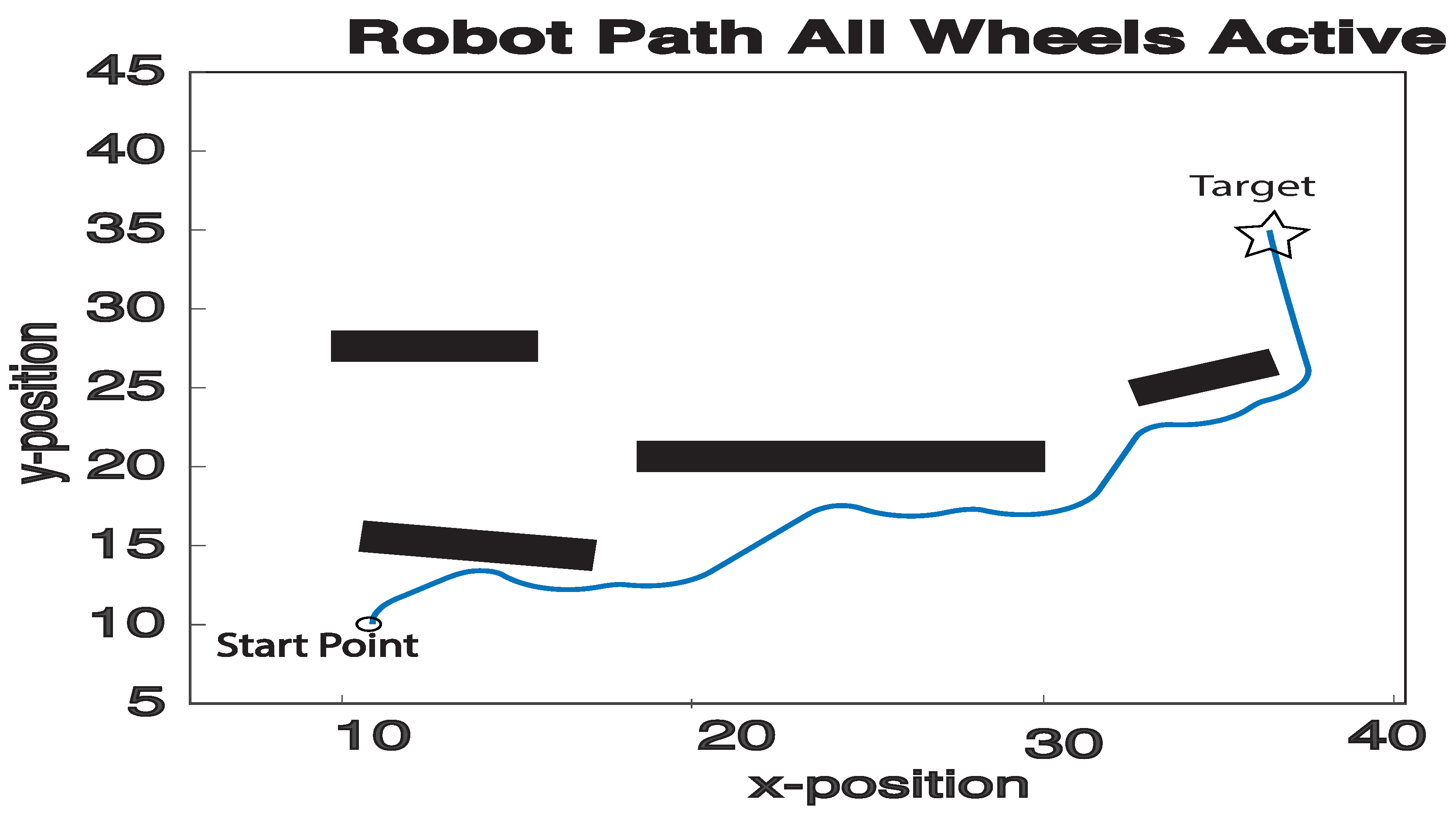 Machines 08 00055 g008
