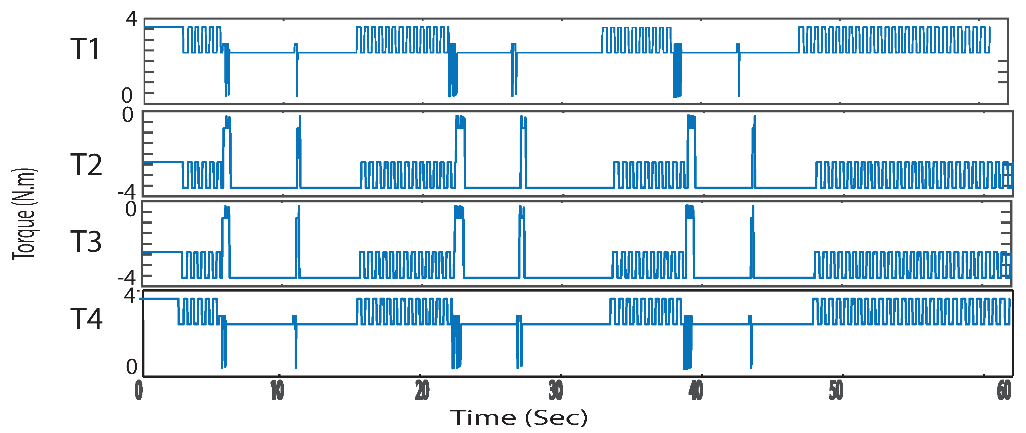 Machines 08 00055 g009