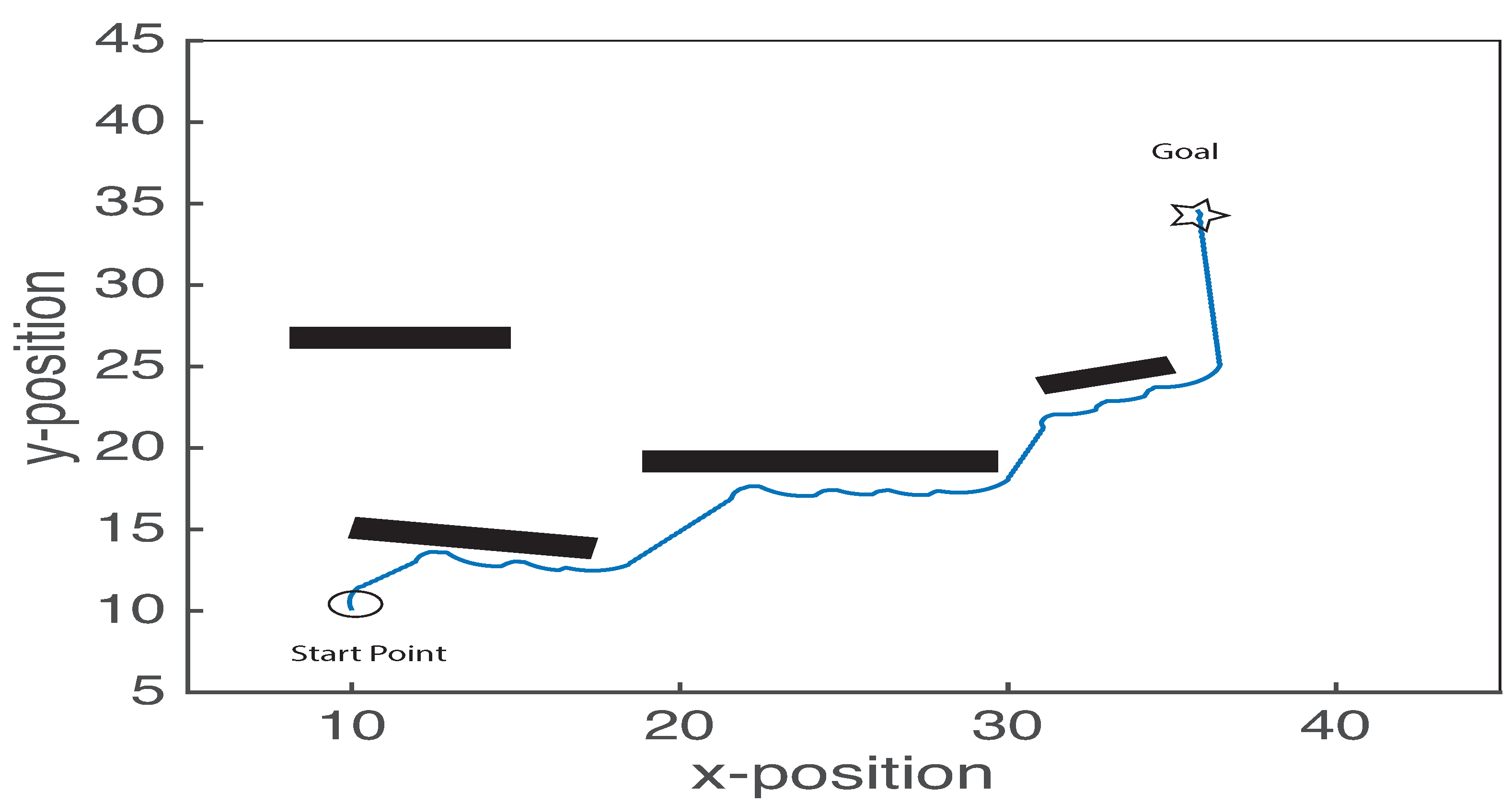 Machines 08 00055 g016