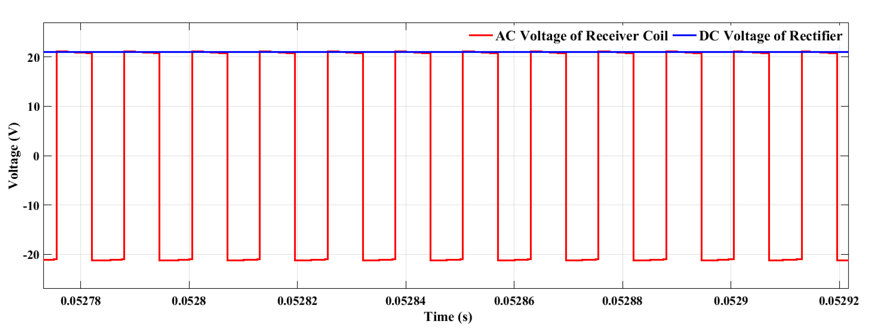 Machines 08 00056 g003