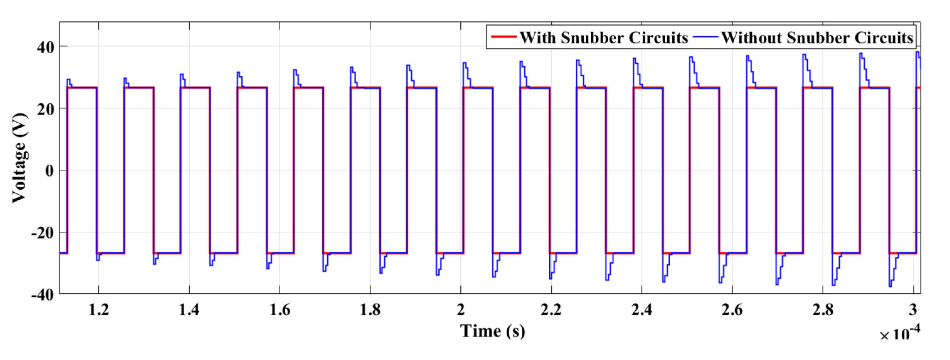 Machines 08 00056 g007