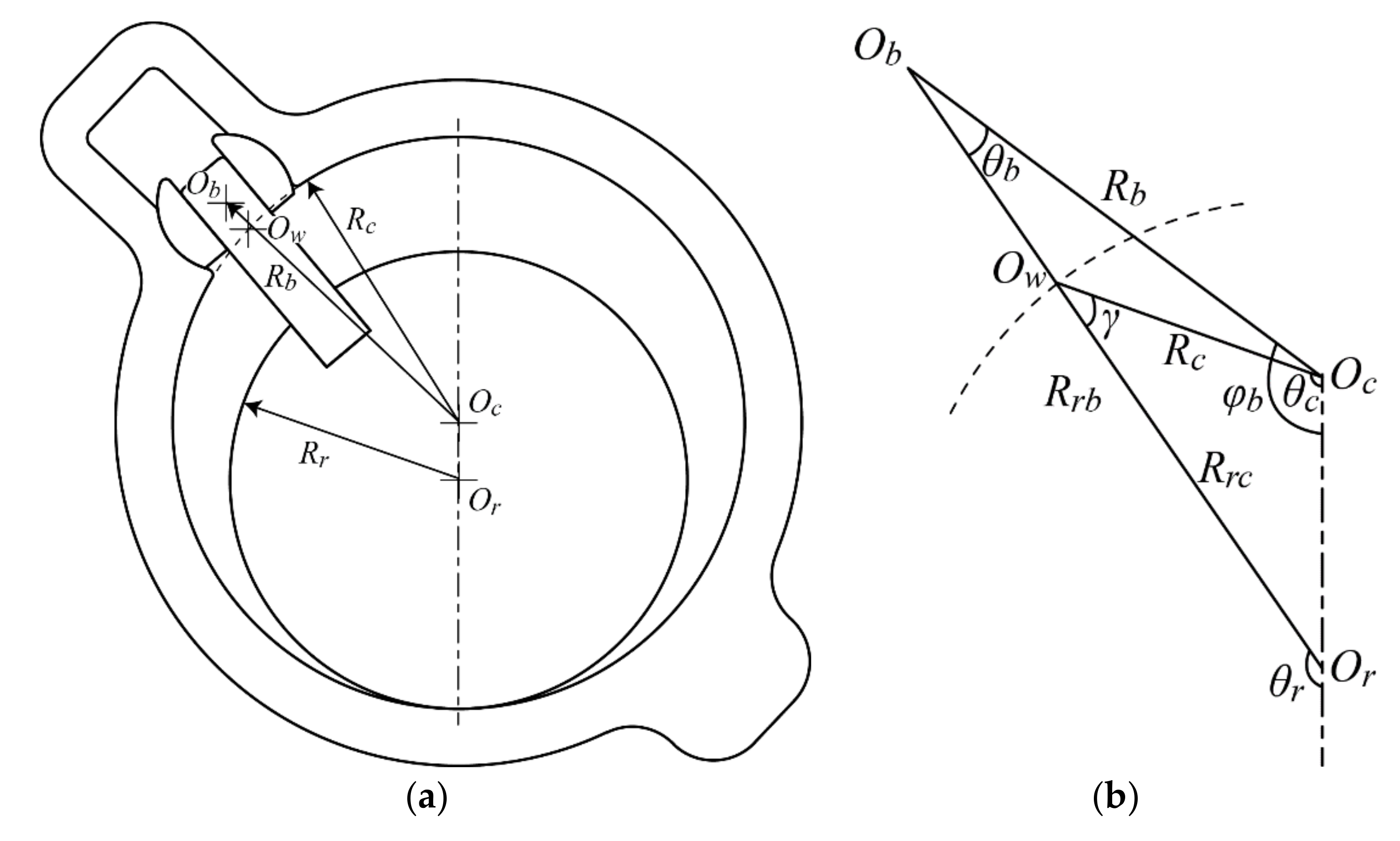 Machines 08 00058 g002