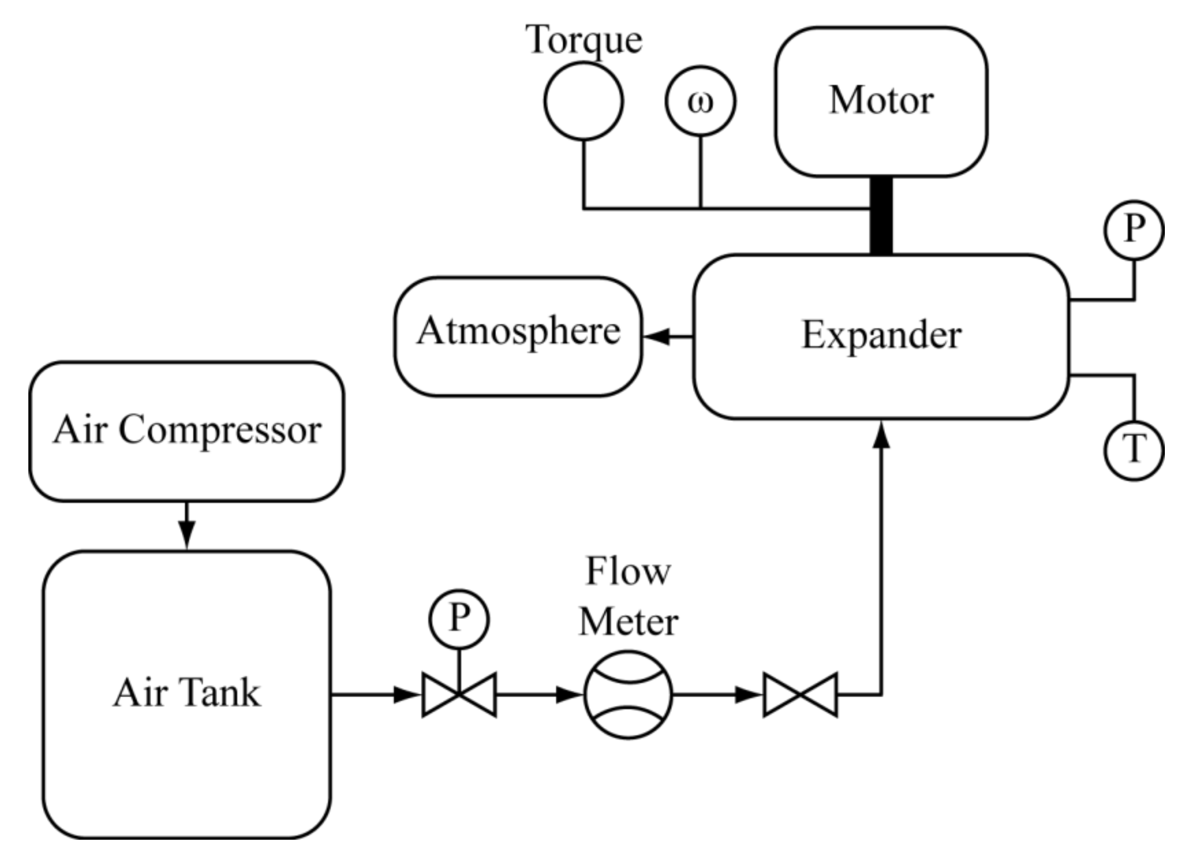 Machines 08 00058 g003
