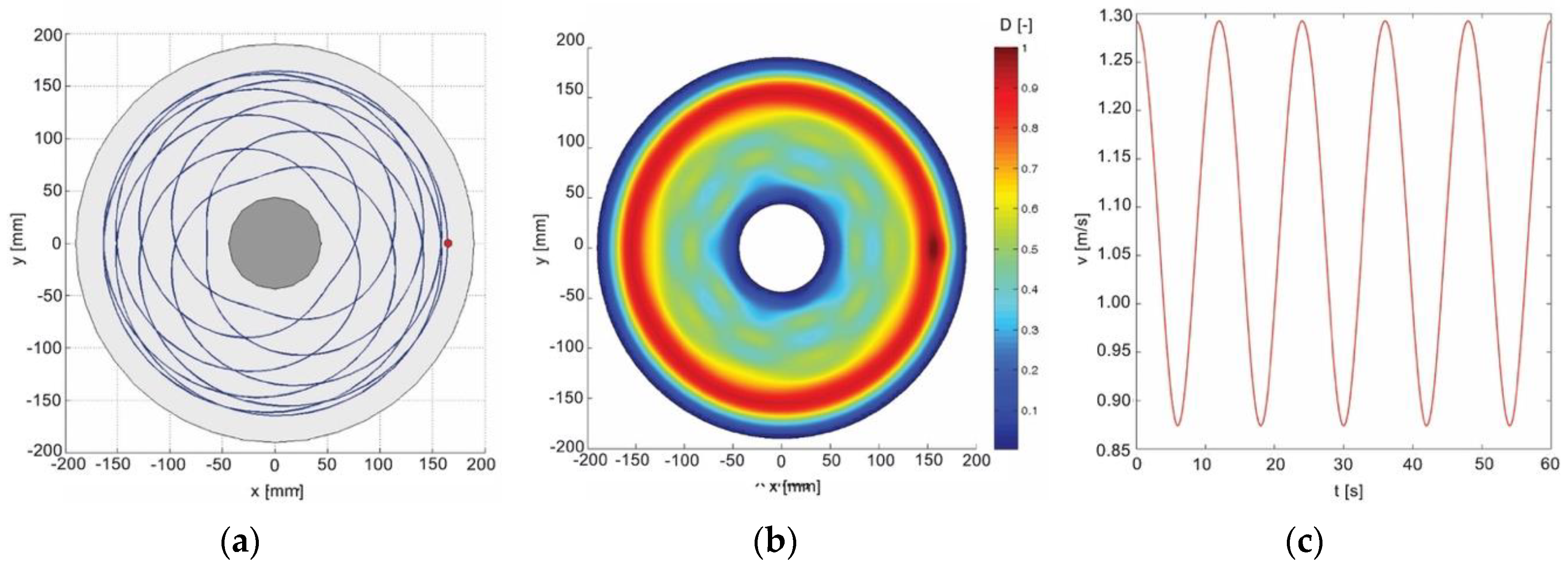 Machines 08 00059 g002 Machines 08 00059 g002