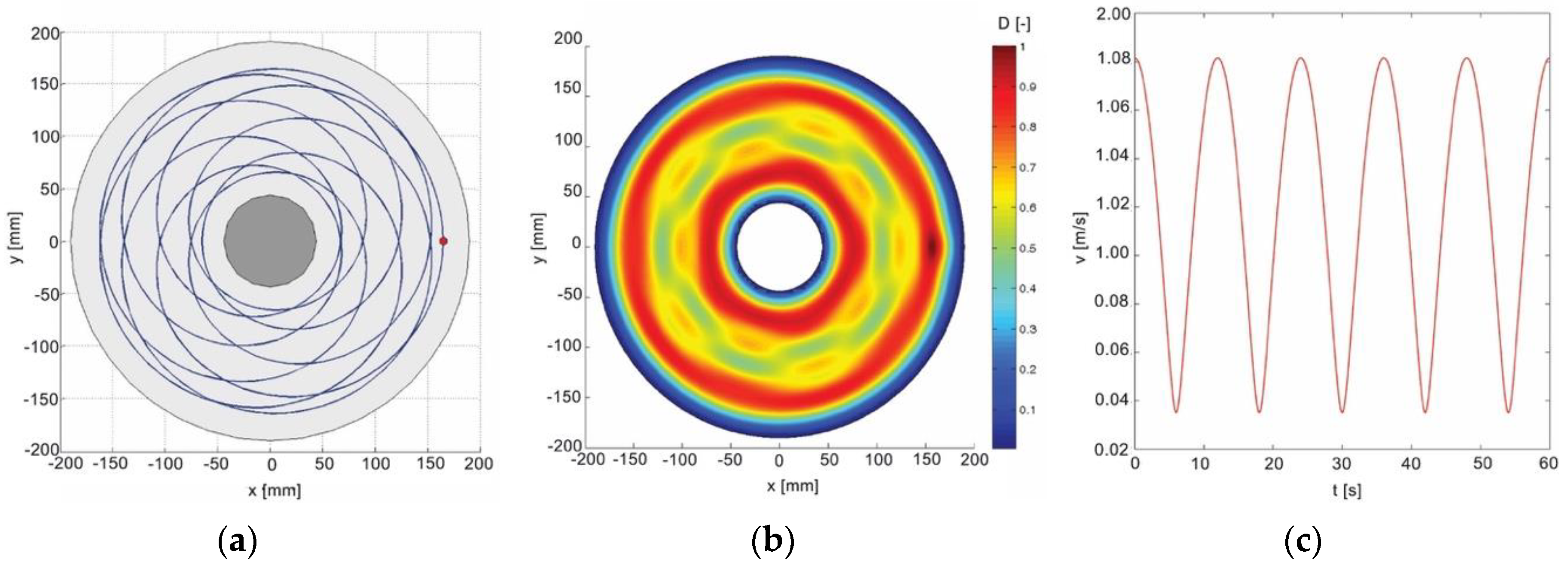 Machines 08 00059 g003 Machines 08 00059 g003