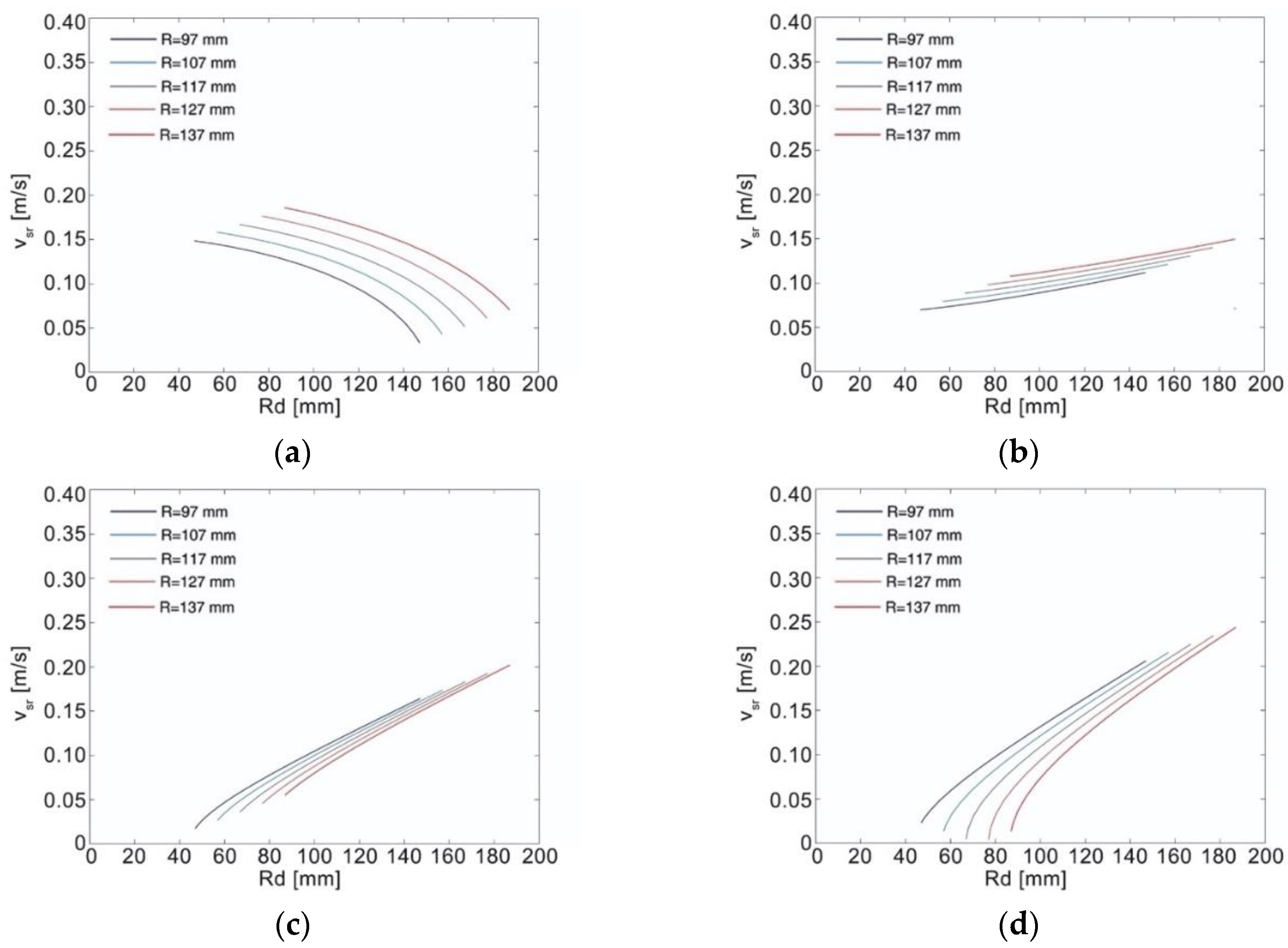 Machines 08 00059 g005 Machines 08 00059 g005