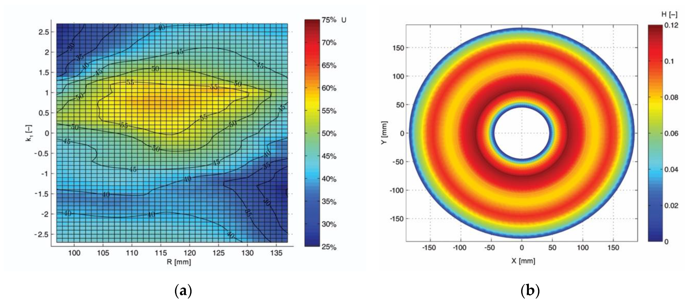 Machines 08 00059 g007 Machines 08 00059 g007