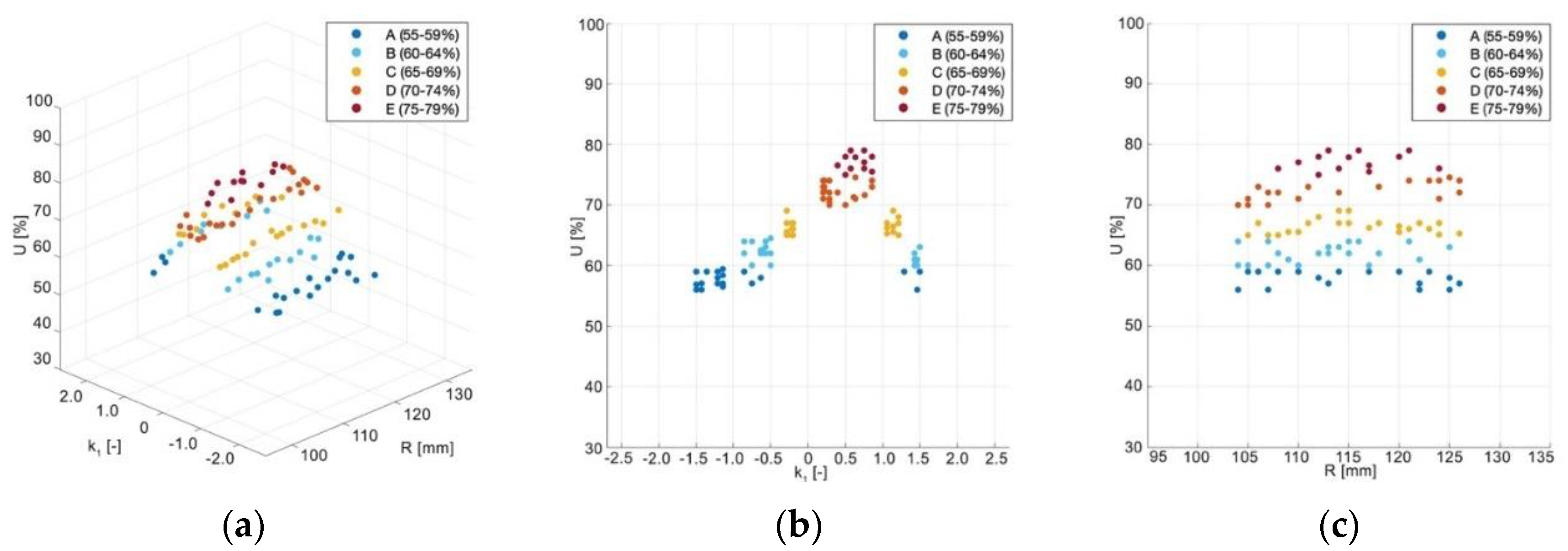 Machines 08 00059 g008 Machines 08 00059 g008