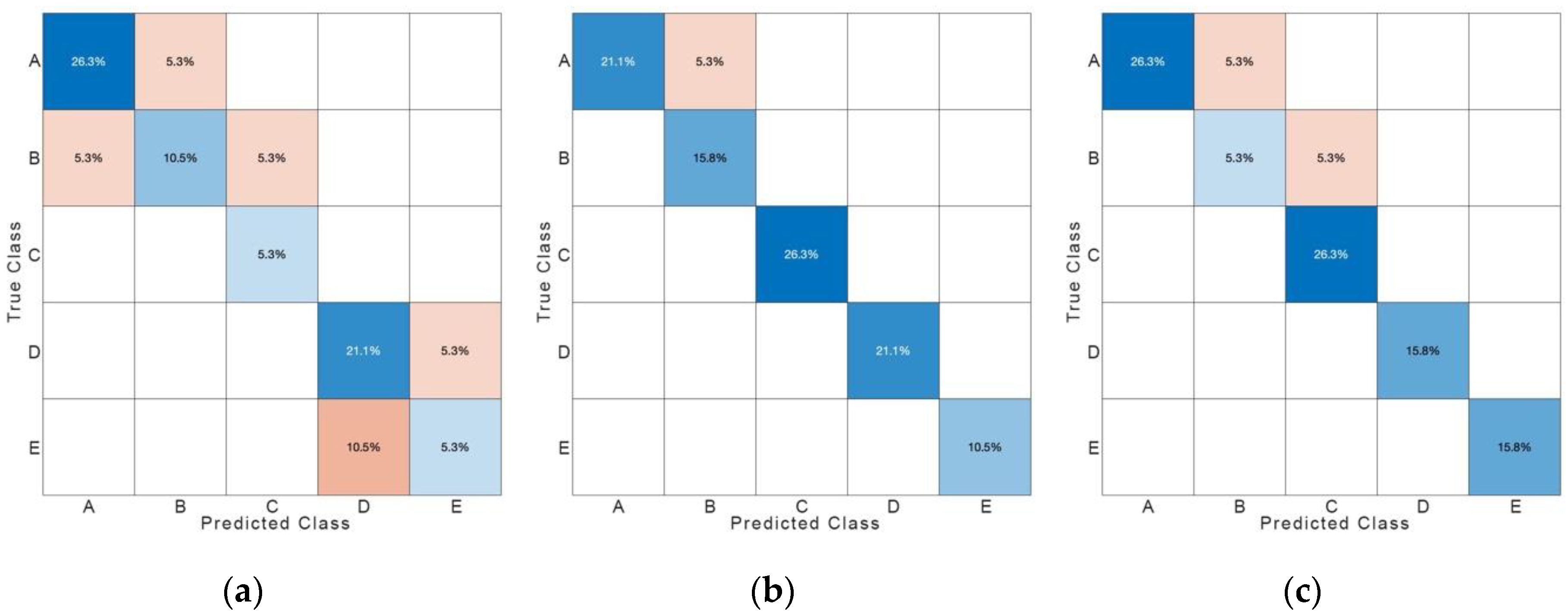 Machines 08 00059 g009 Machines 08 00059 g009