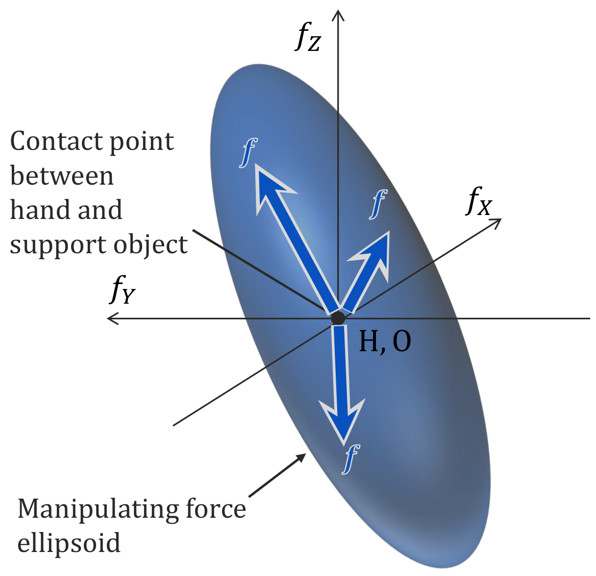 Machines 08 00060 g005