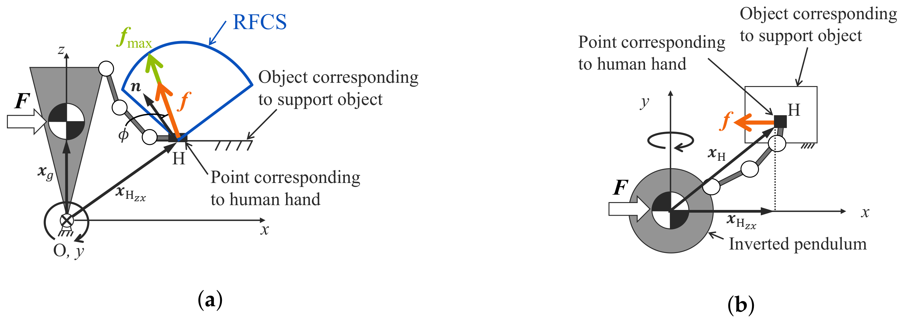 Machines 08 00060 g006