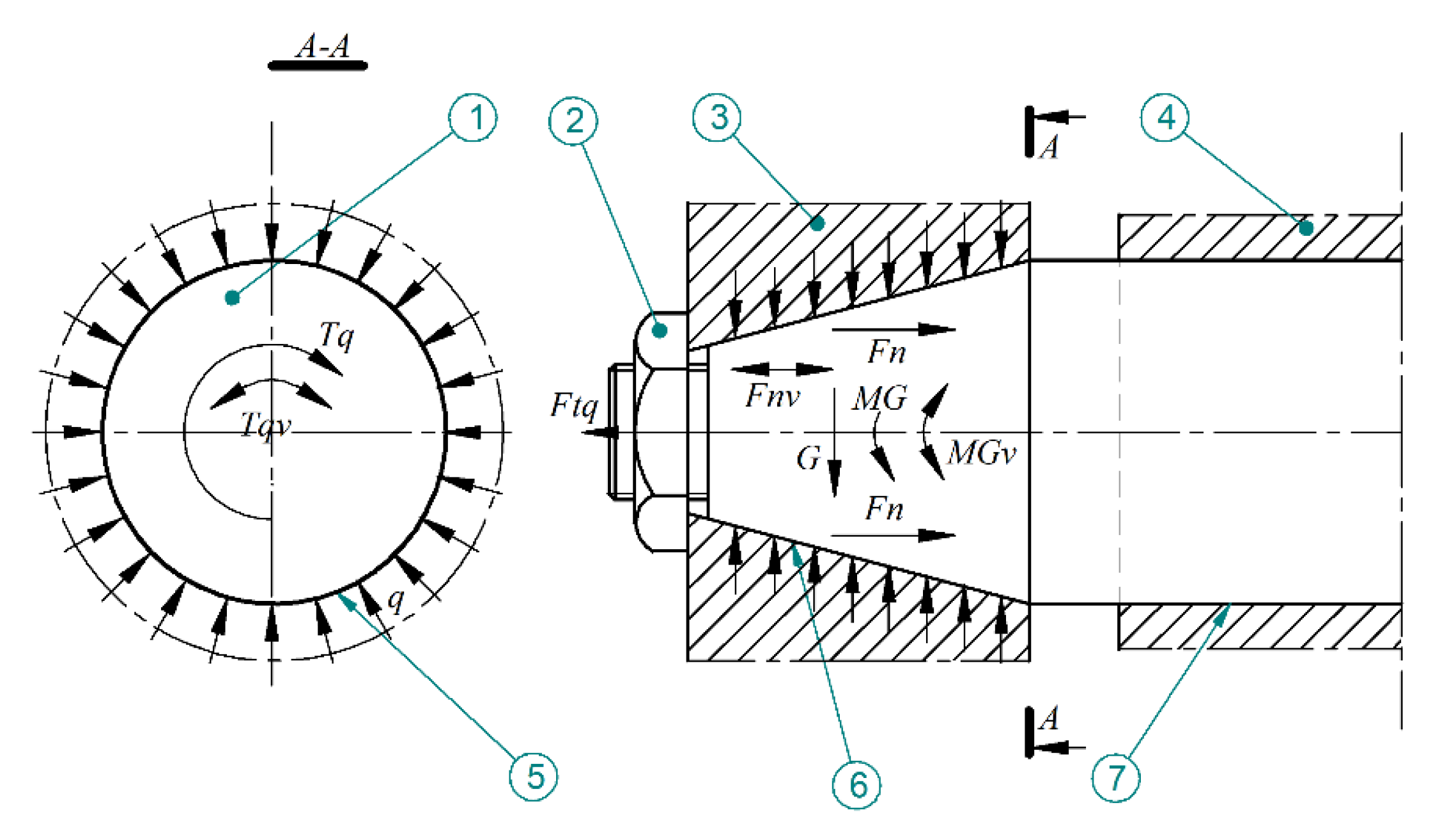 Machines 08 00063 g002 550