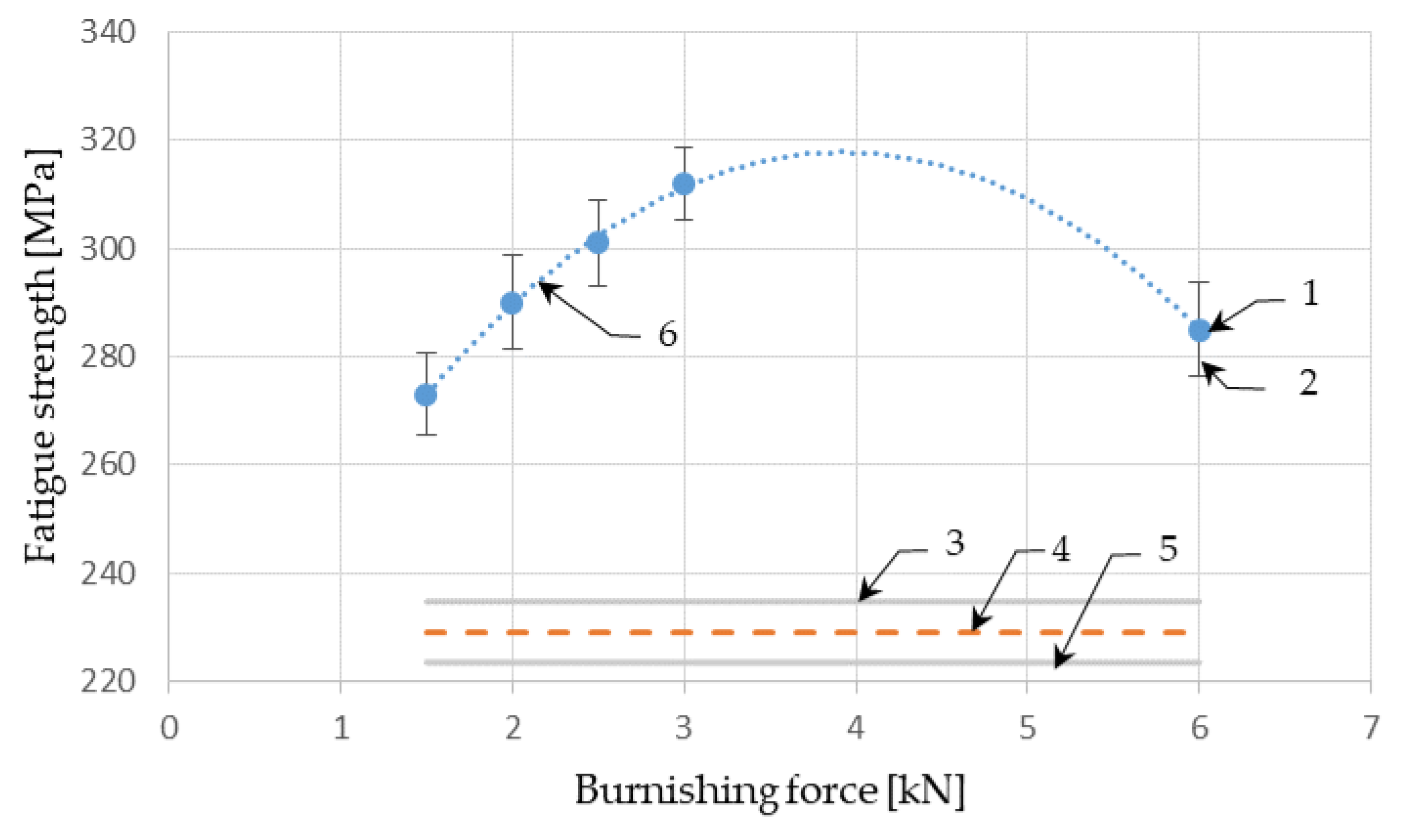 Machines 08 00063 g010 550