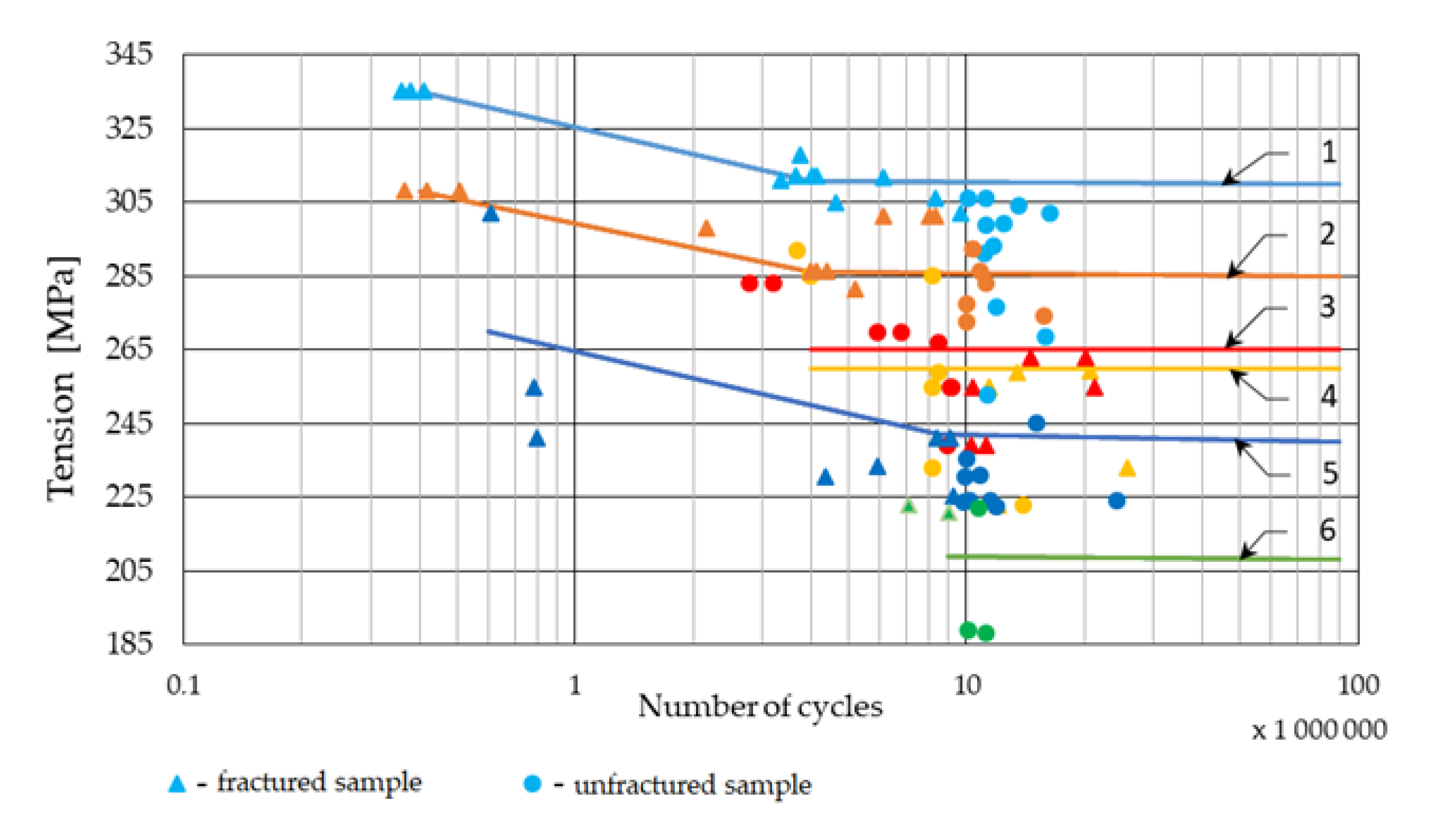 Machines 08 00063 g011 550