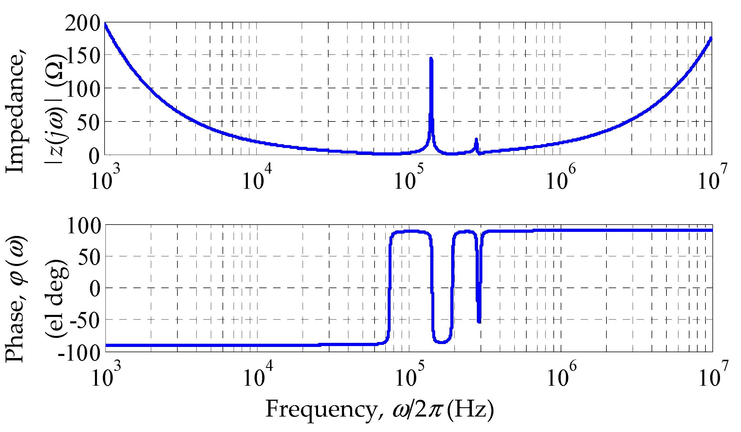 Machines 08 00064 g005