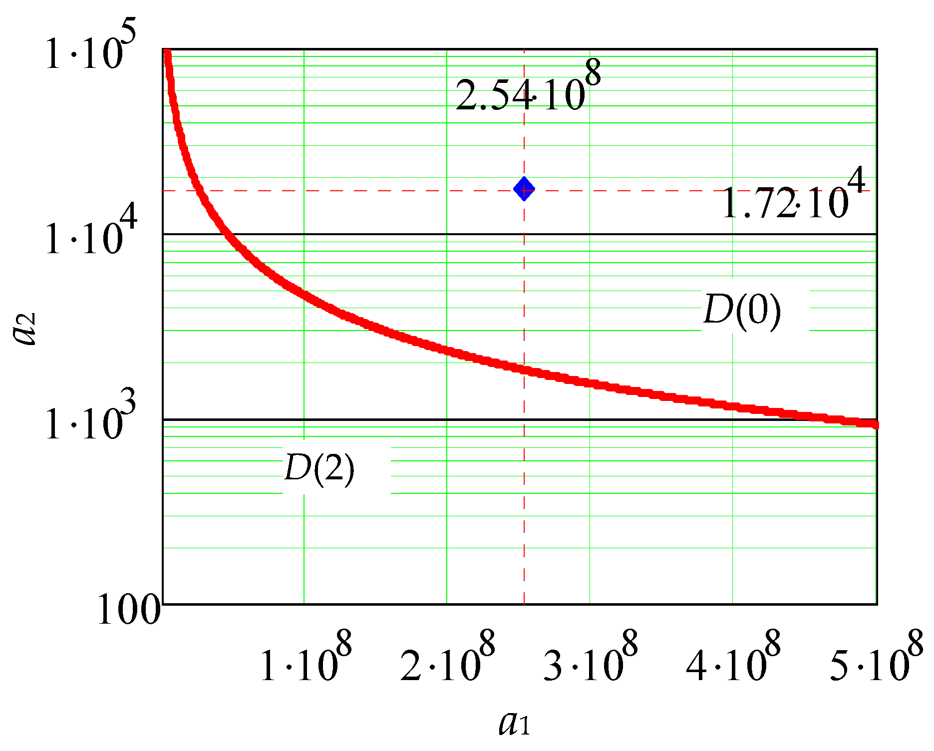 Machines 08 00064 g013