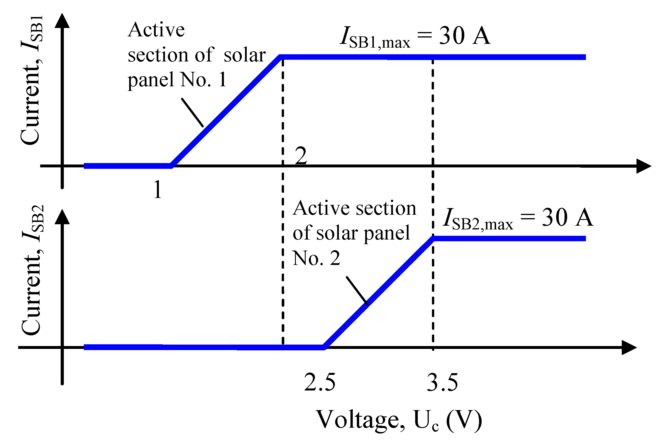 Machines 08 00064 g015