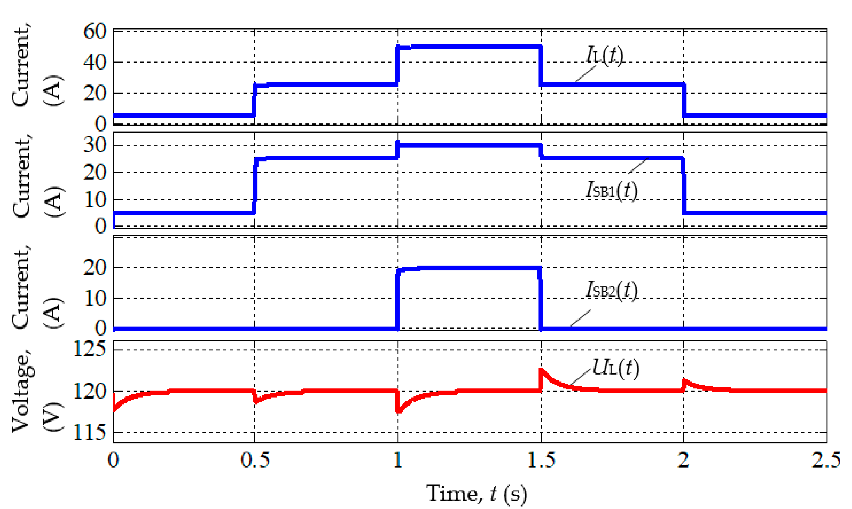 Machines 08 00064 g017