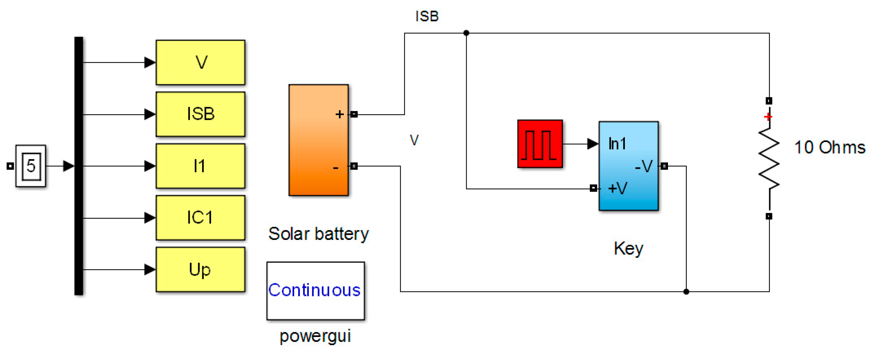 Machines 08 00064 g0a2