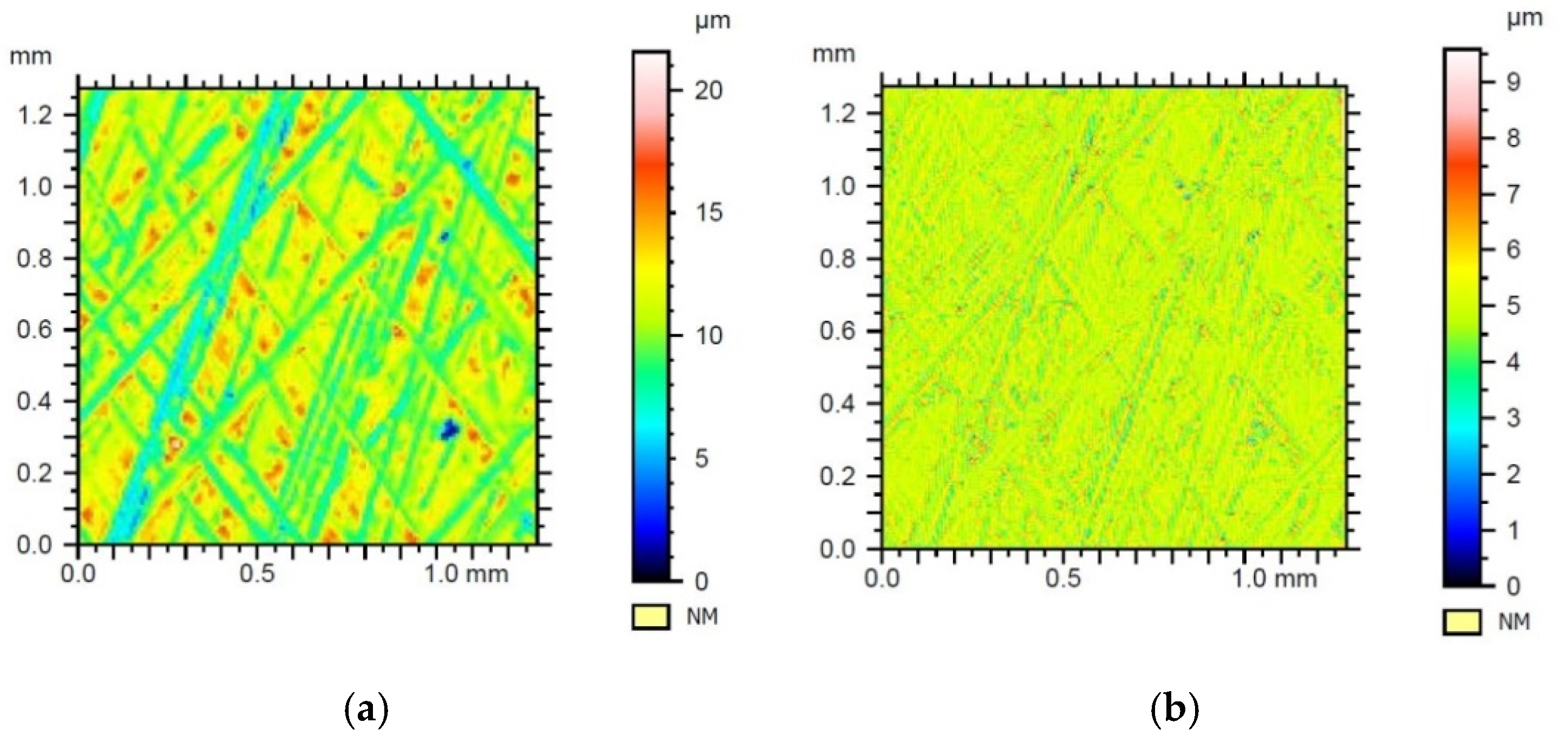 Machines 08 00065 g006