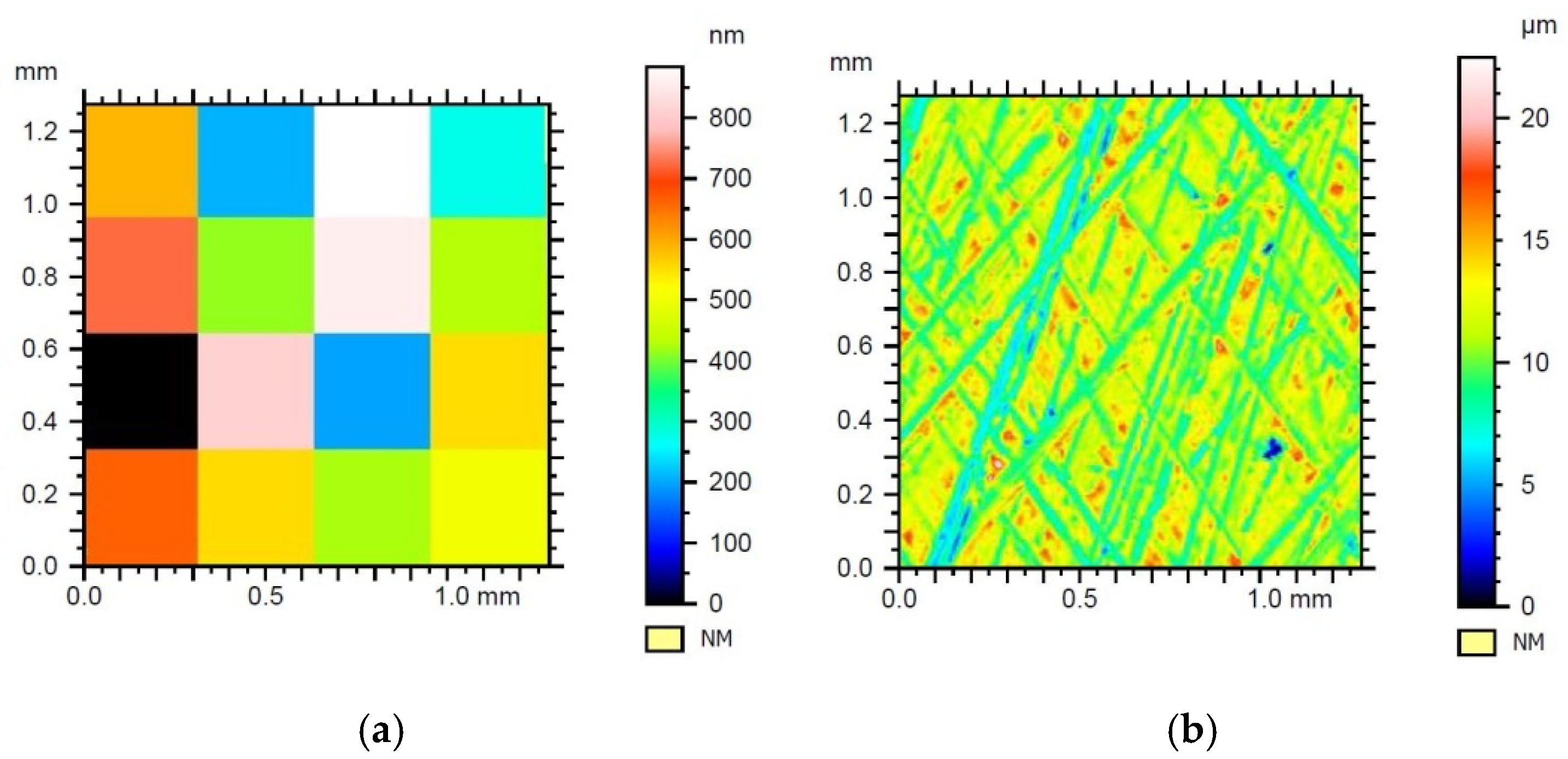 Machines 08 00065 g007