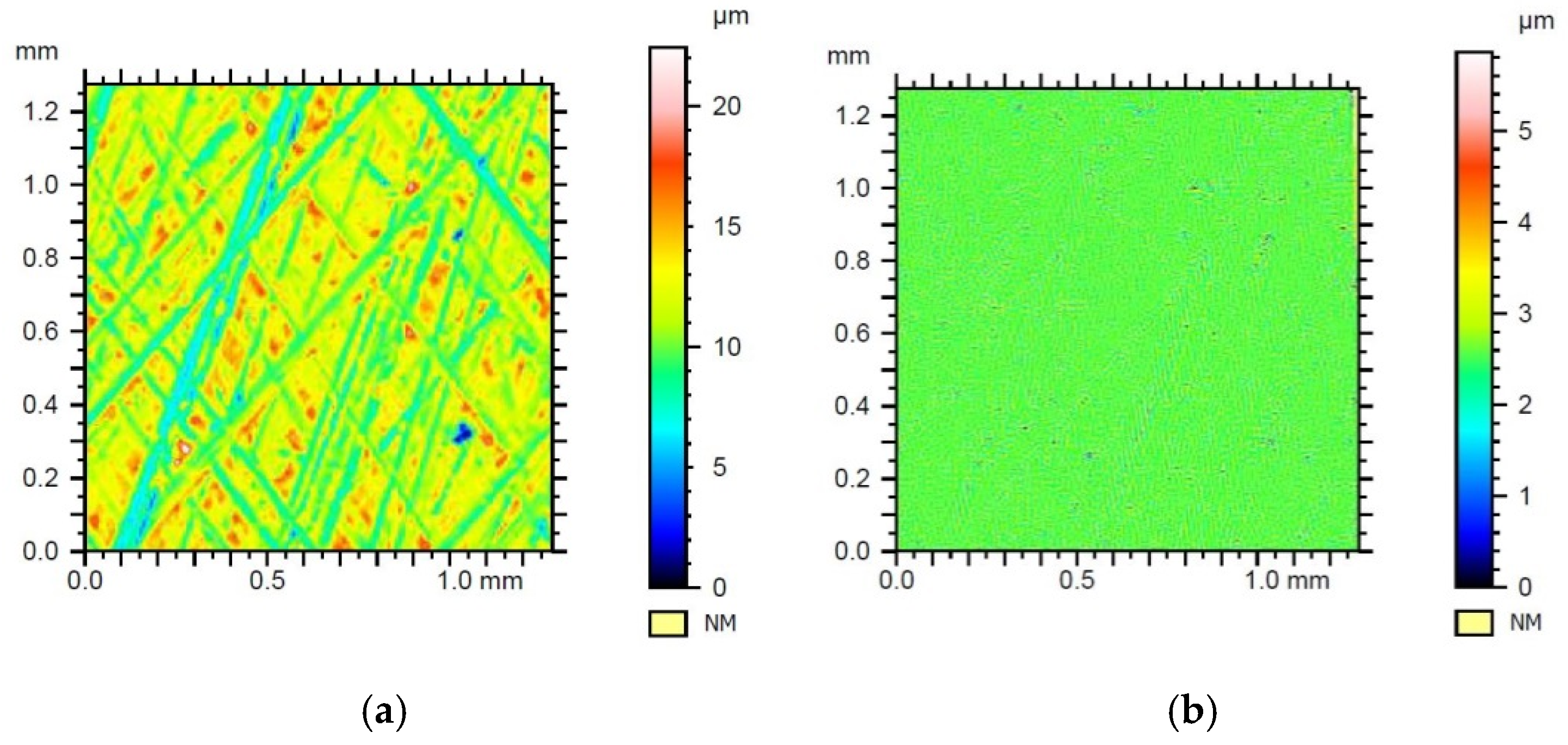 Machines 08 00065 g008