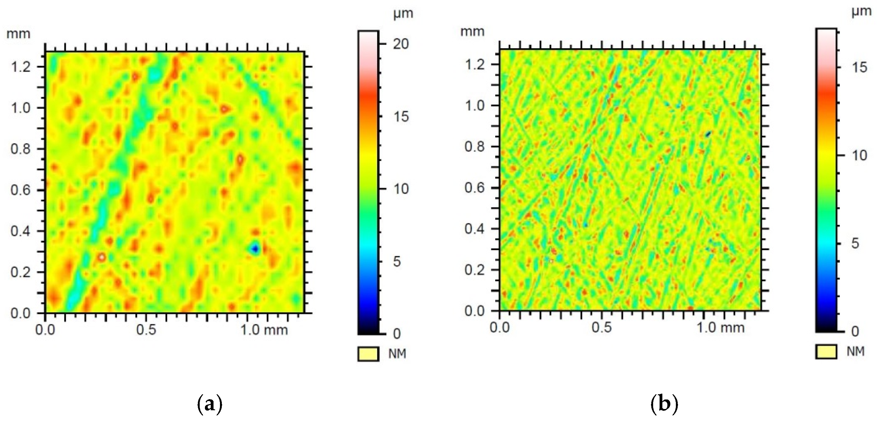 Machines 08 00065 g009