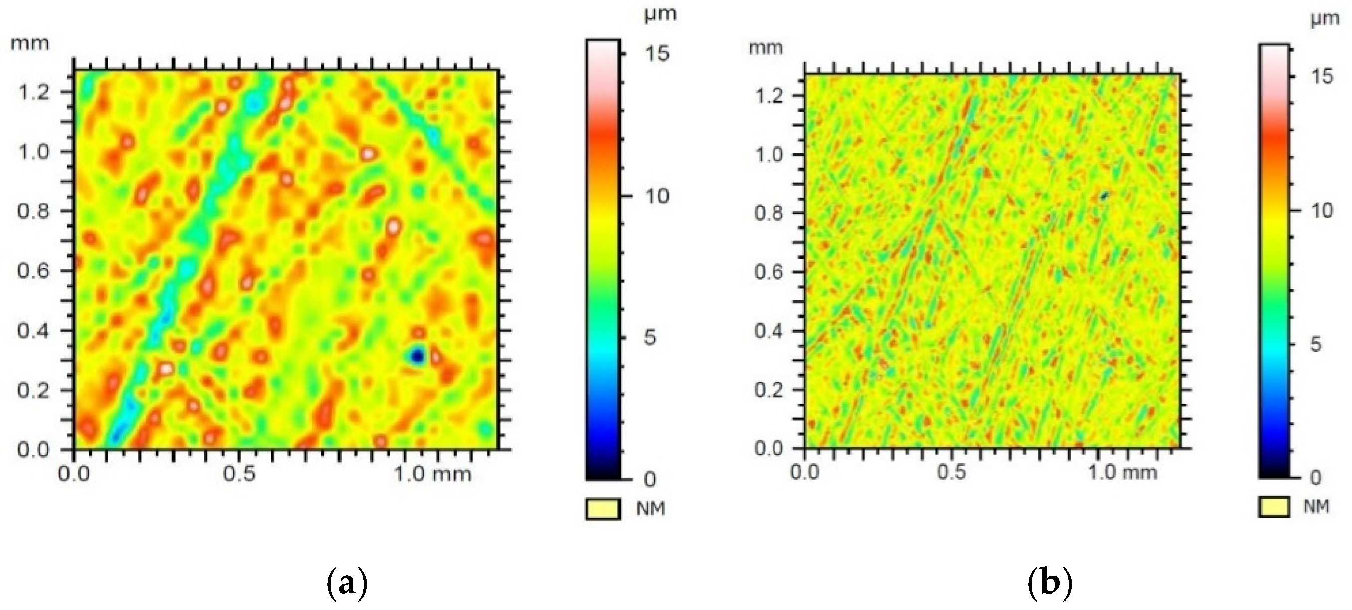 Machines 08 00065 g012