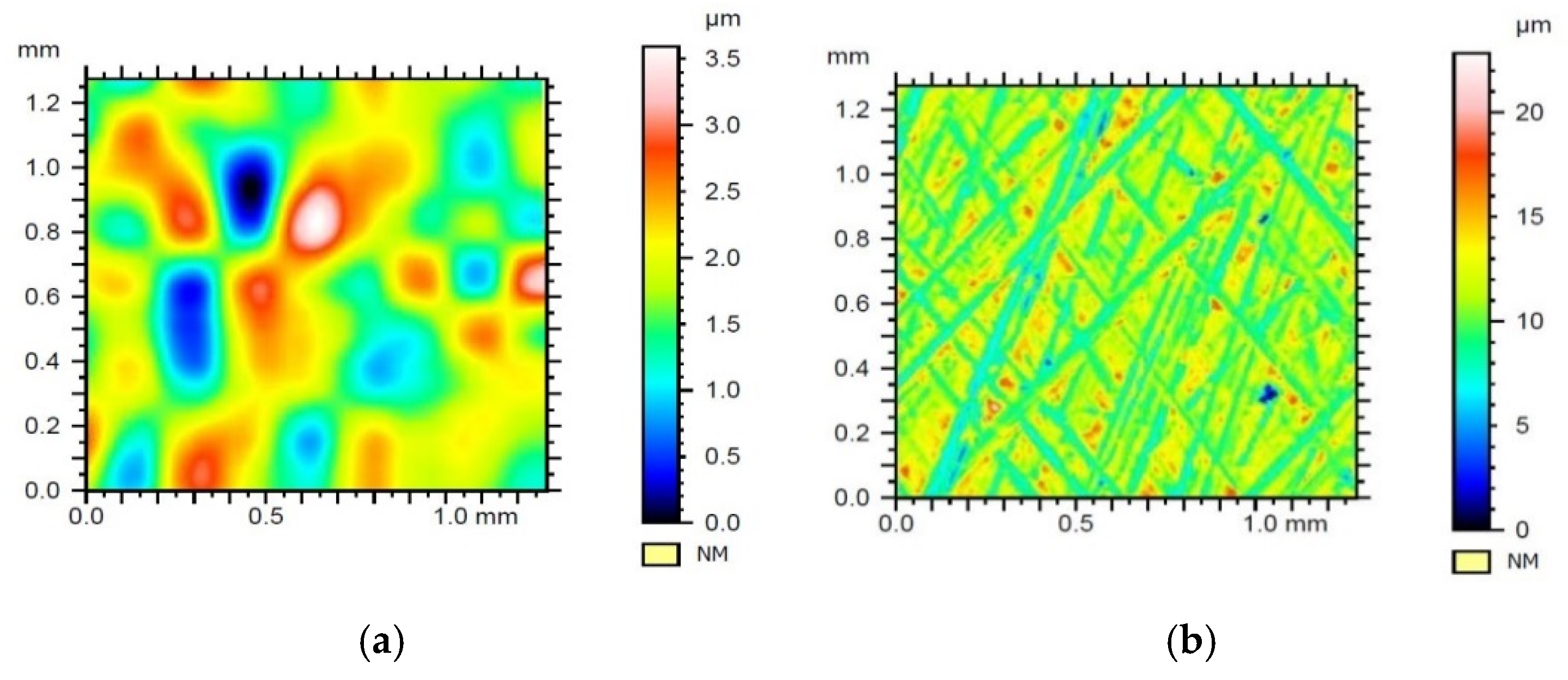 Machines 08 00065 g013