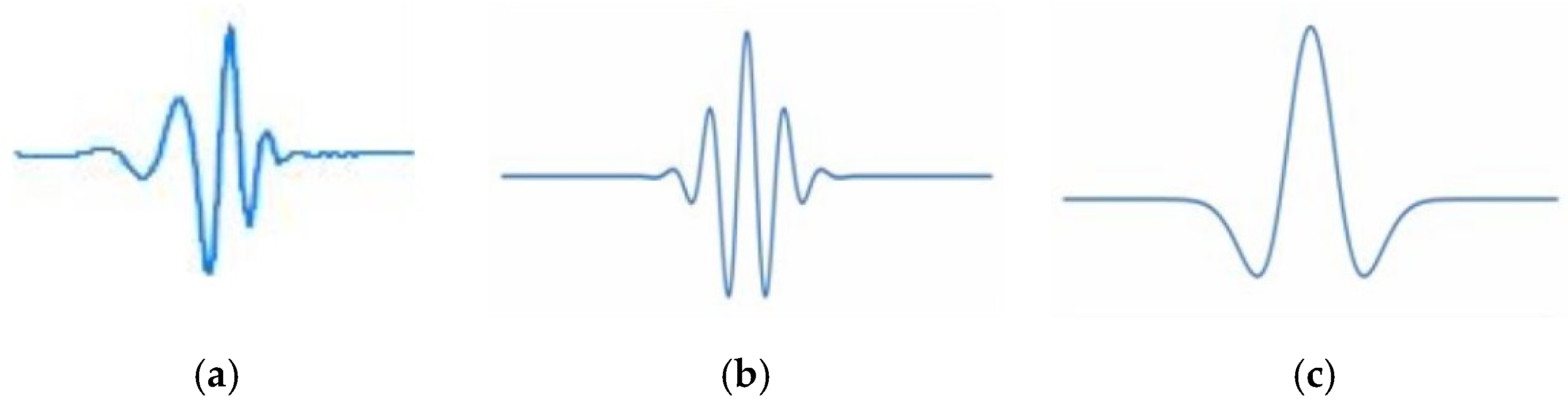 Machines 08 00065 g014