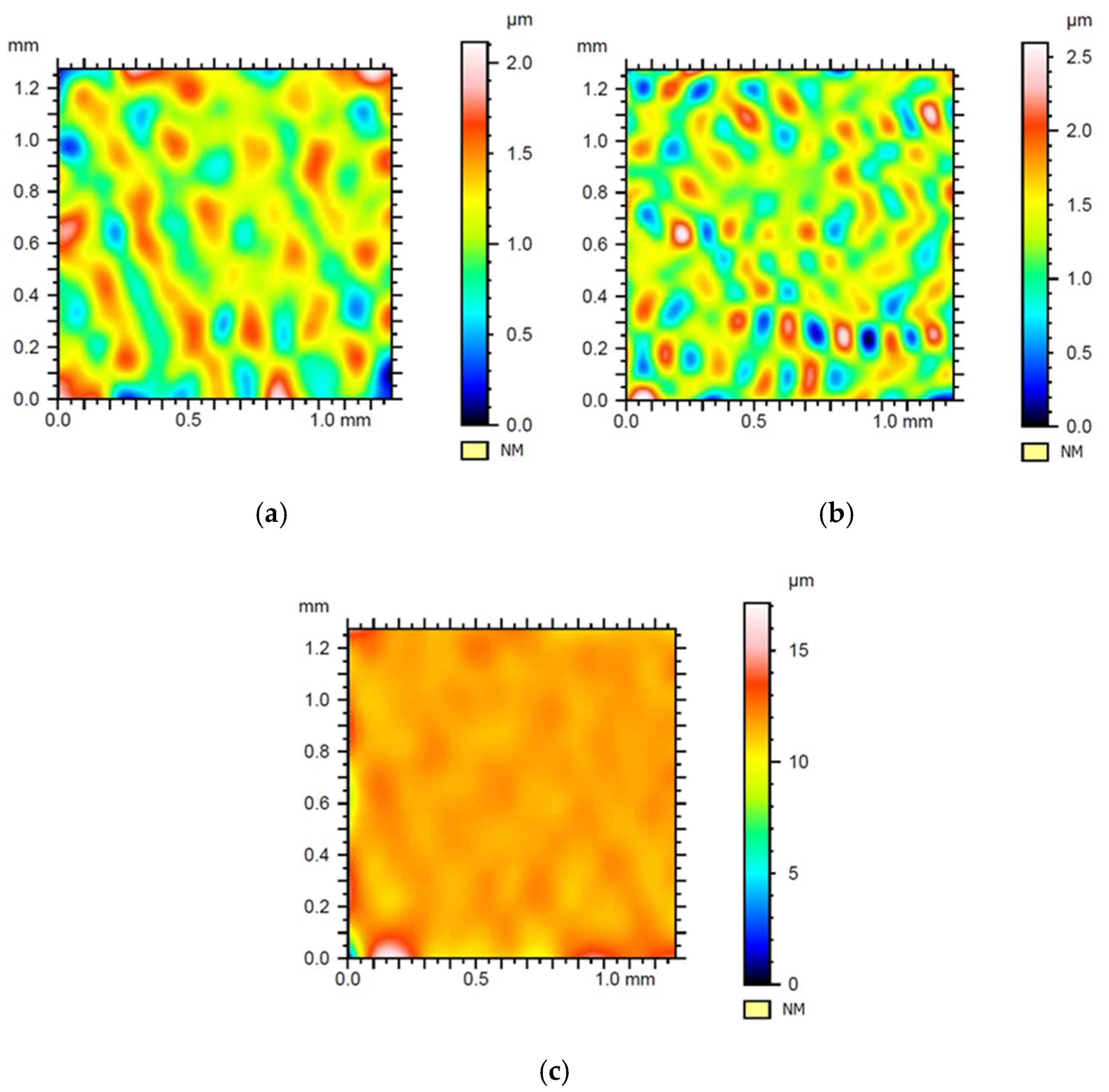 Machines 08 00065 g021