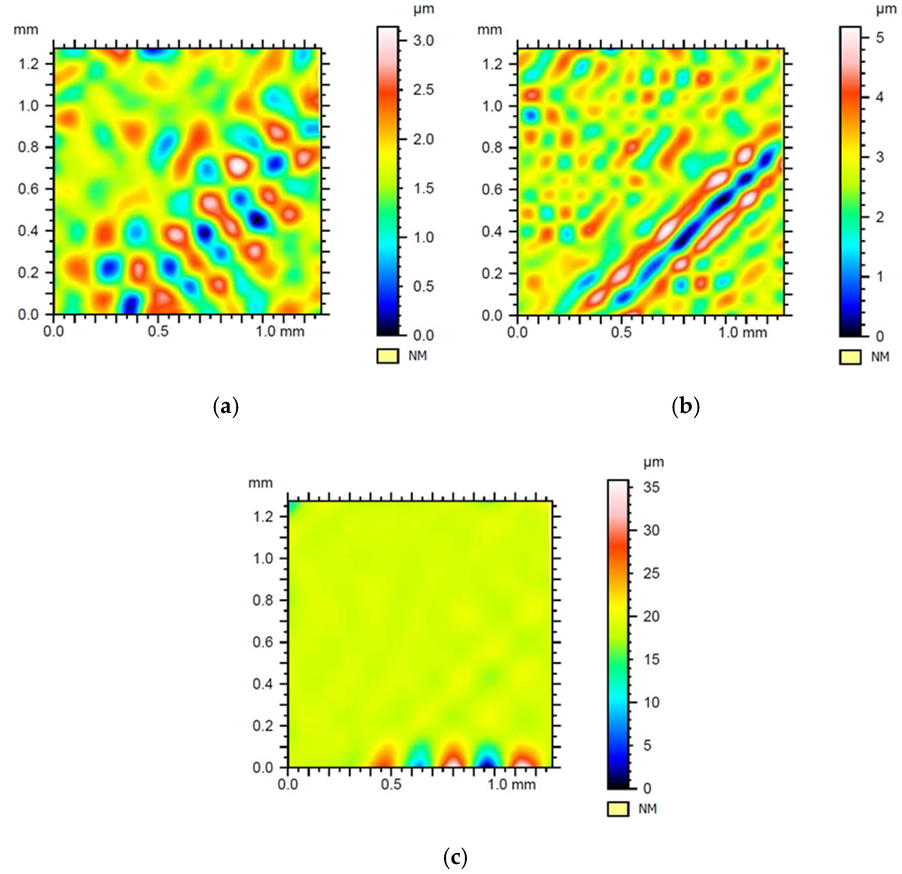 Machines 08 00065 g023