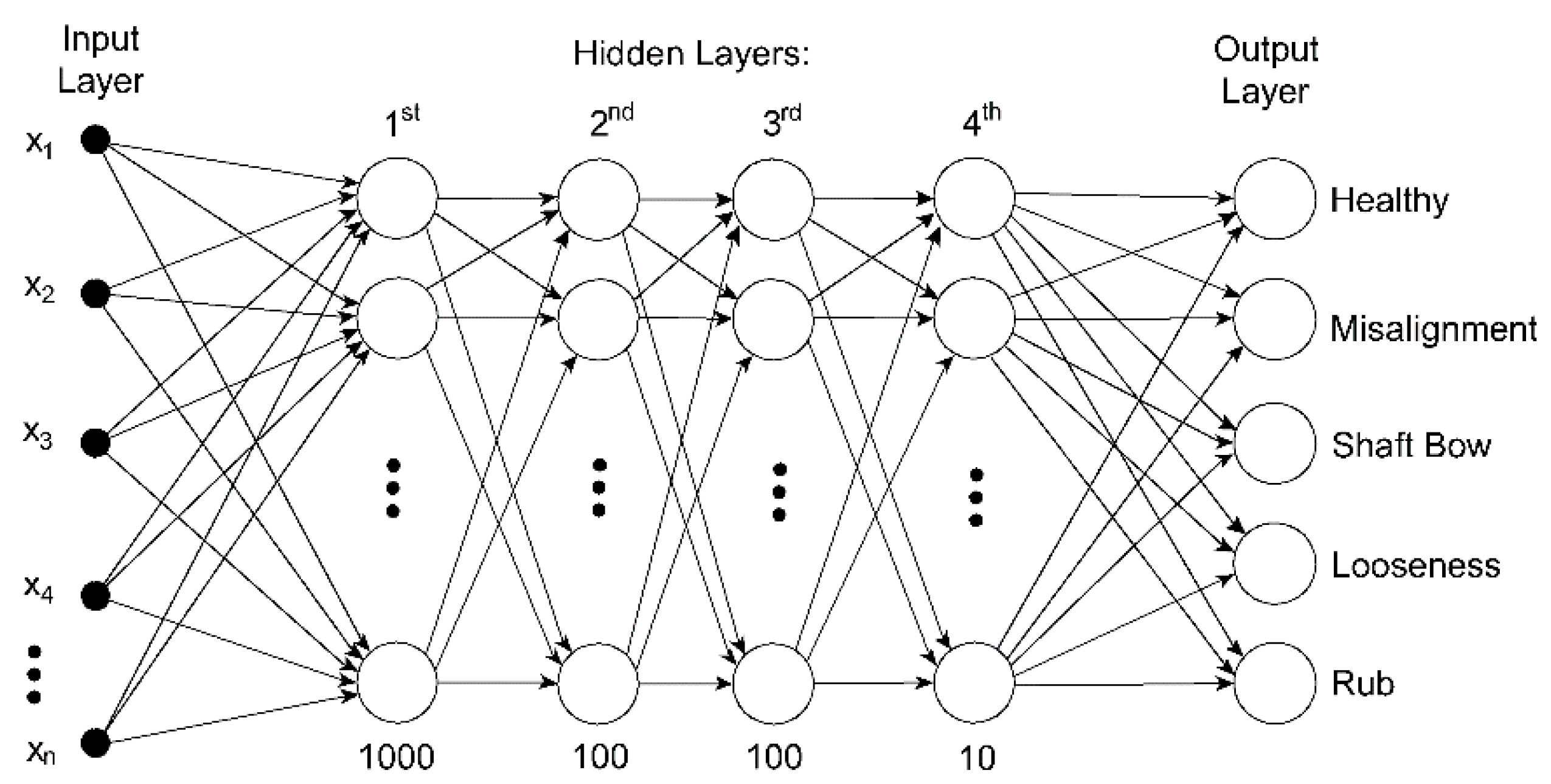 Machines 08 00066 g001