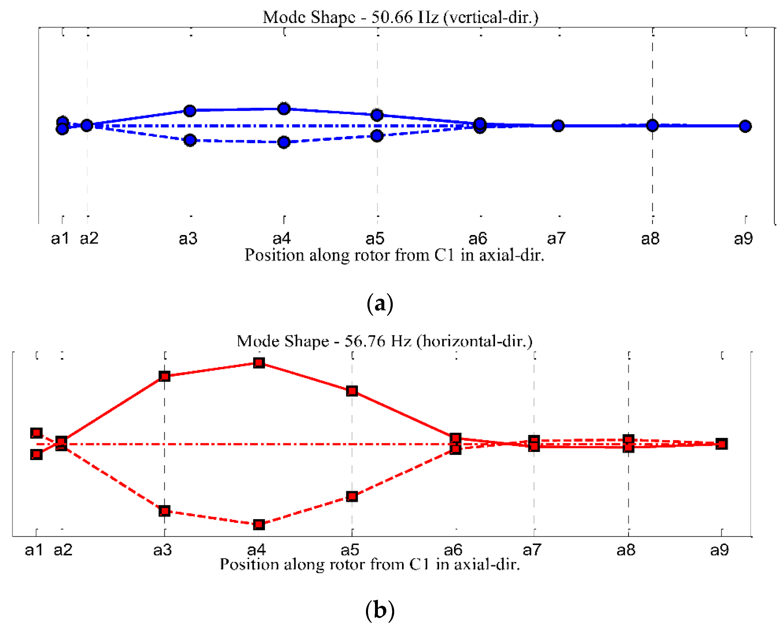 Machines 08 00066 g003