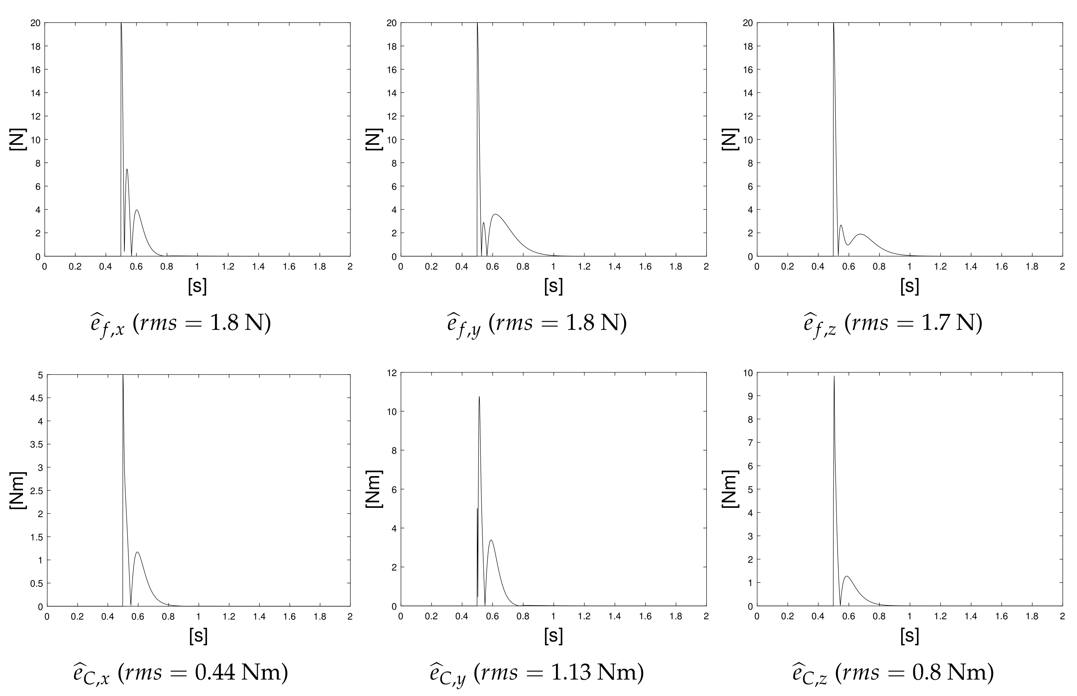 Machines 08 00067 g002