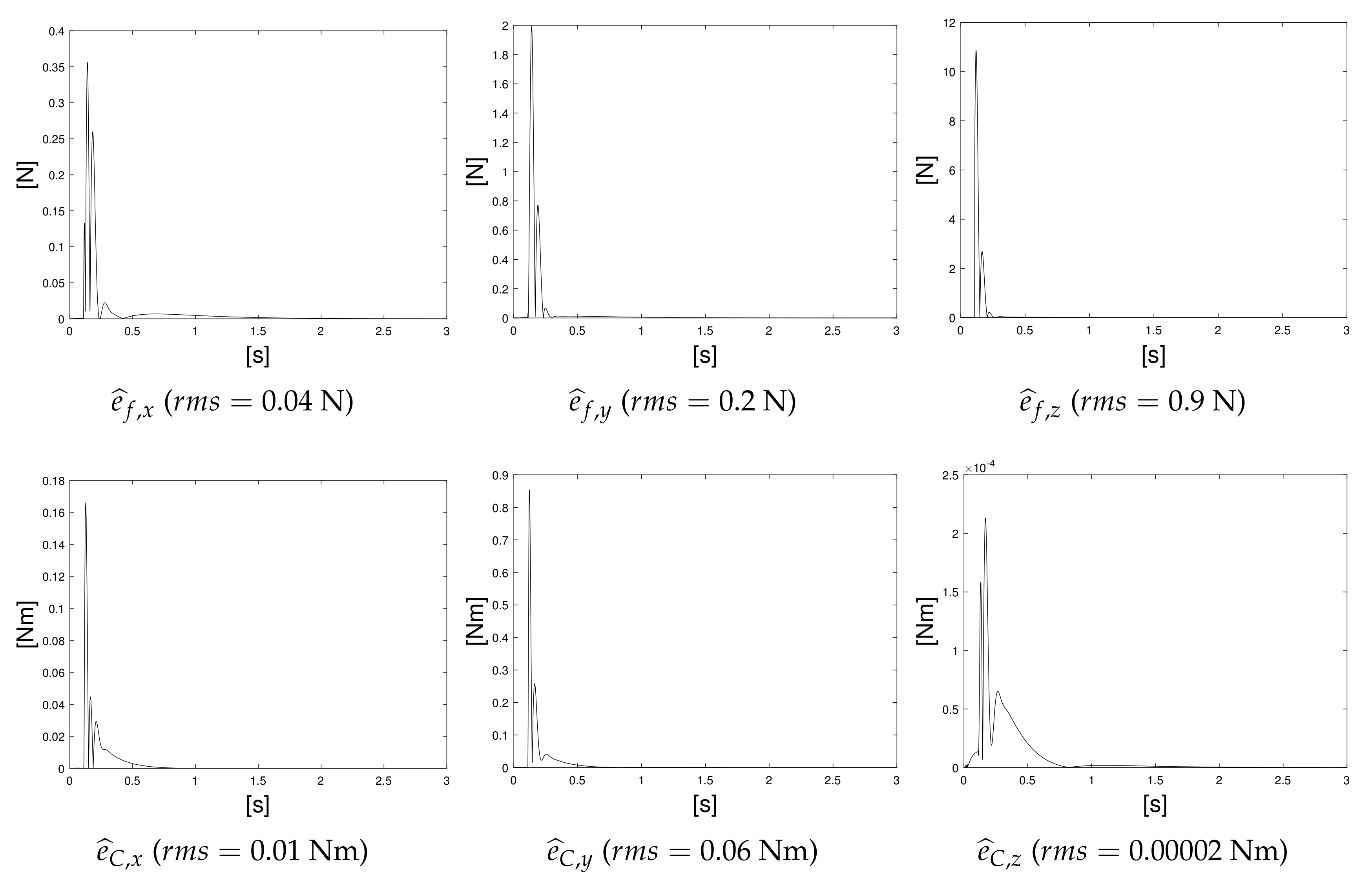 Machines 08 00067 g008