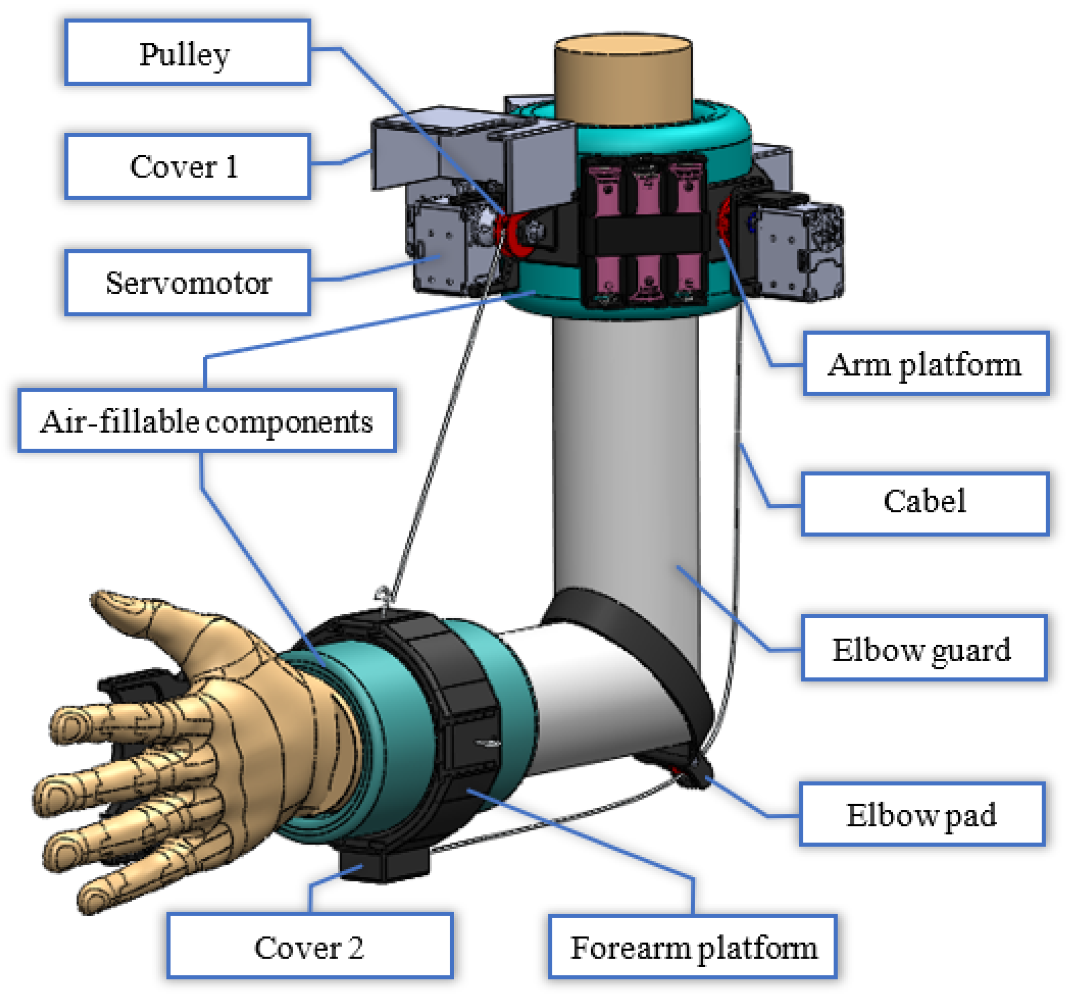 Machines 08 00068 g004
