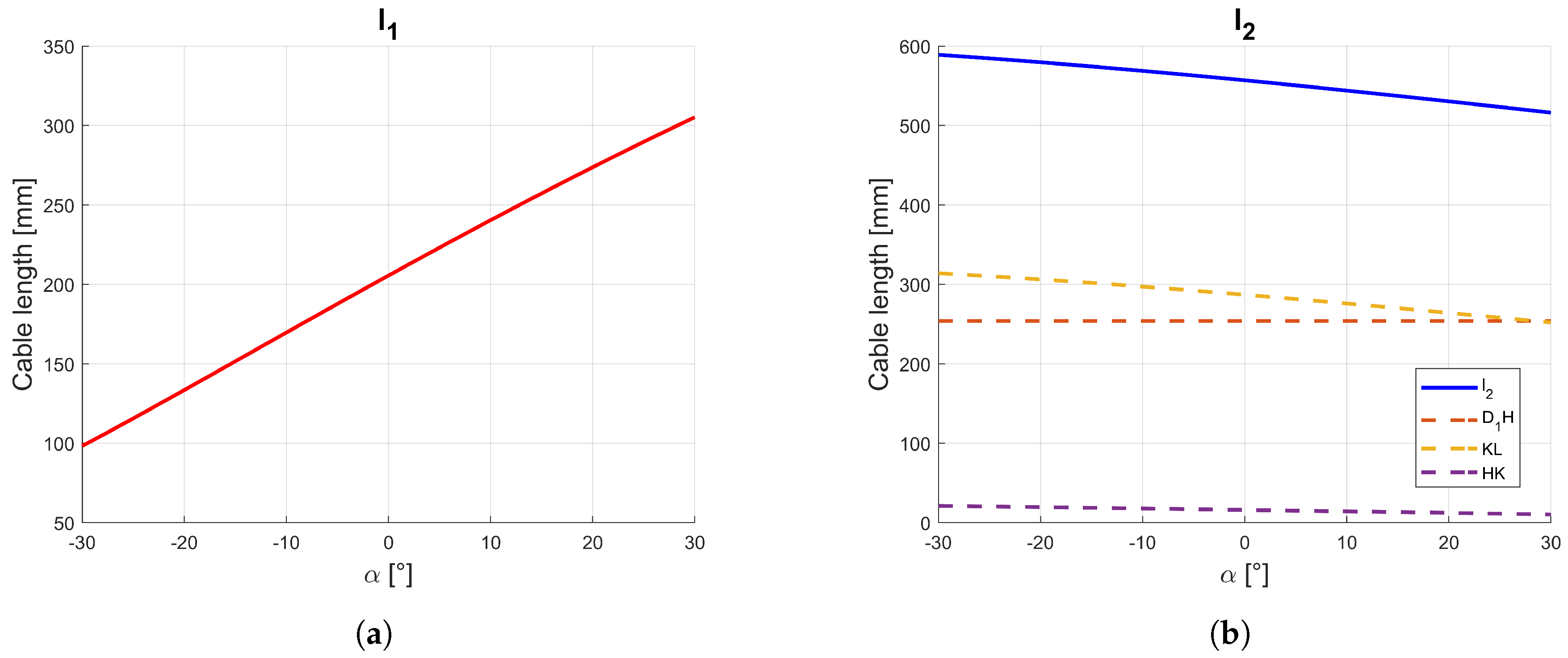Machines 08 00068 g007
