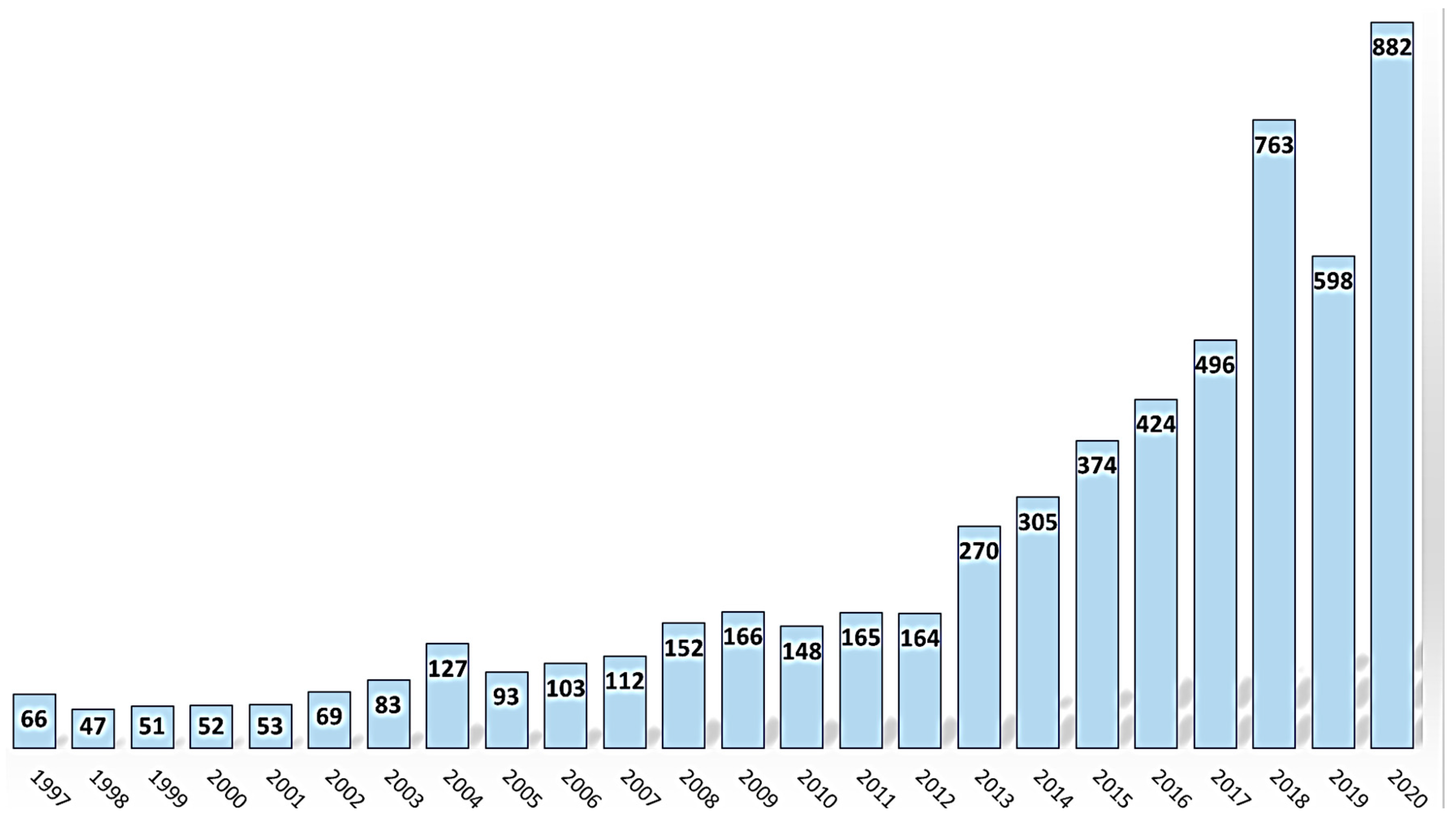 Machines 08 00069 g010