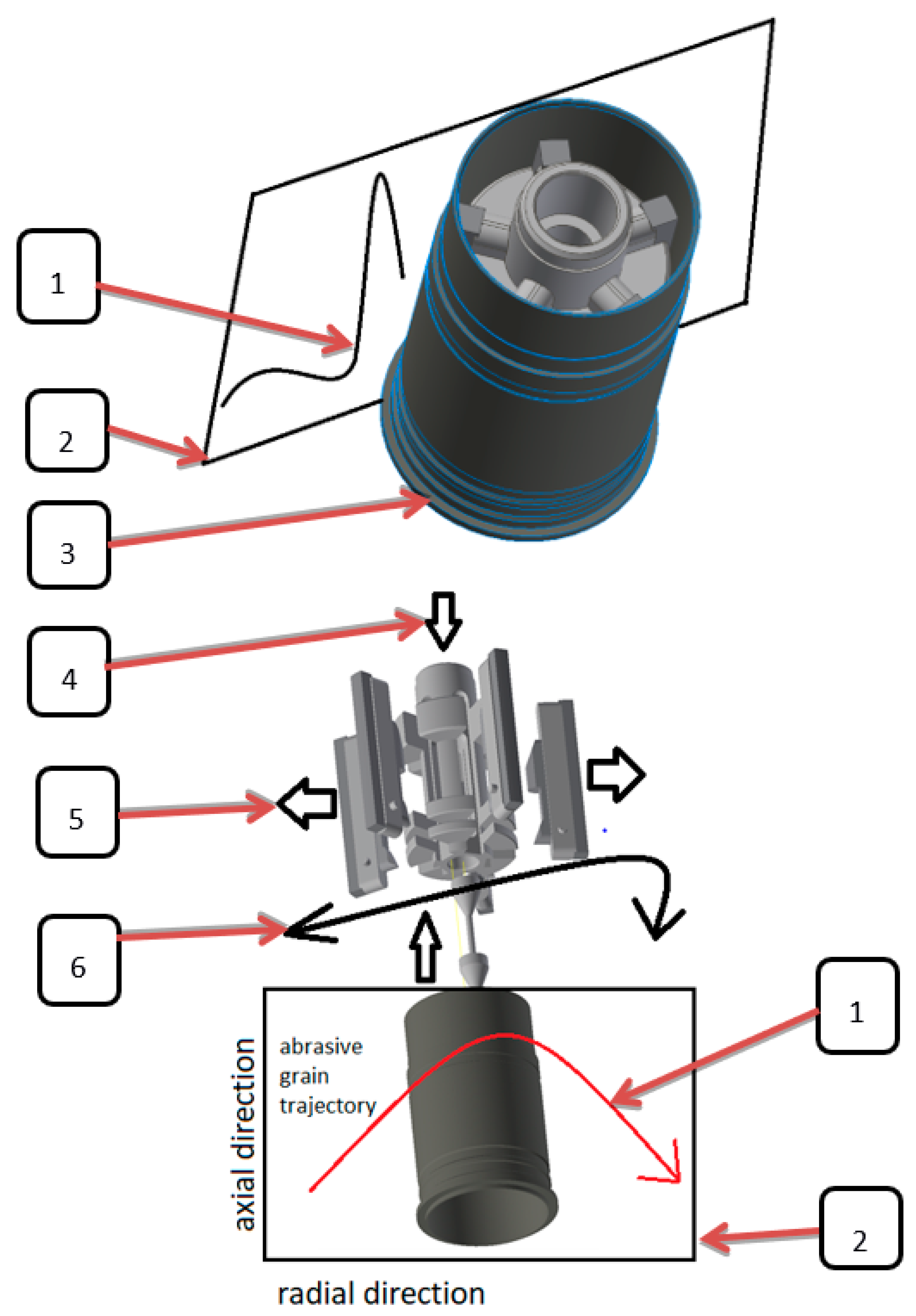 Machines 08 00070 g002 Machines 08 00070 g002