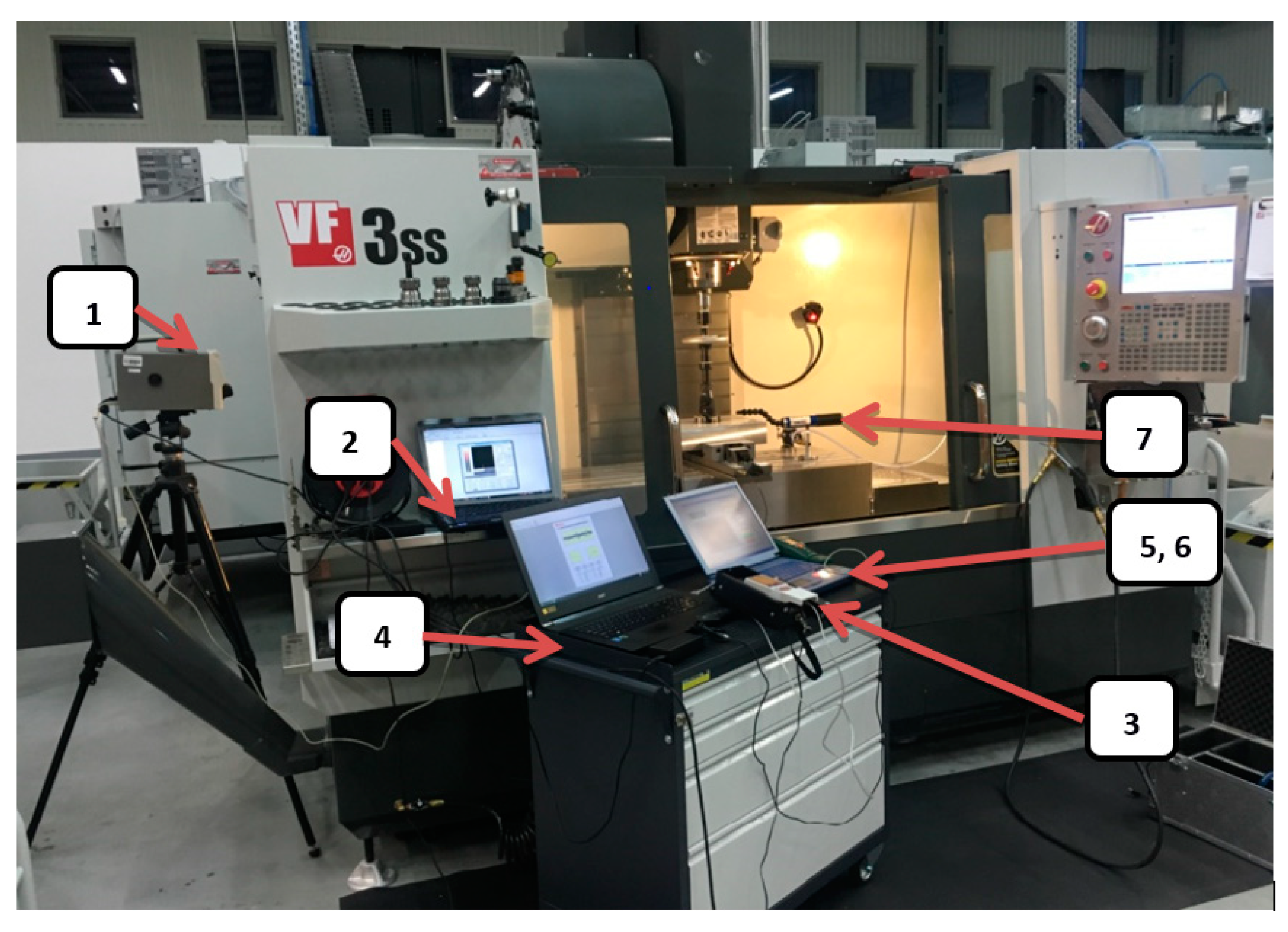Machines 08 00070 g005 Machines 08 00070 g005