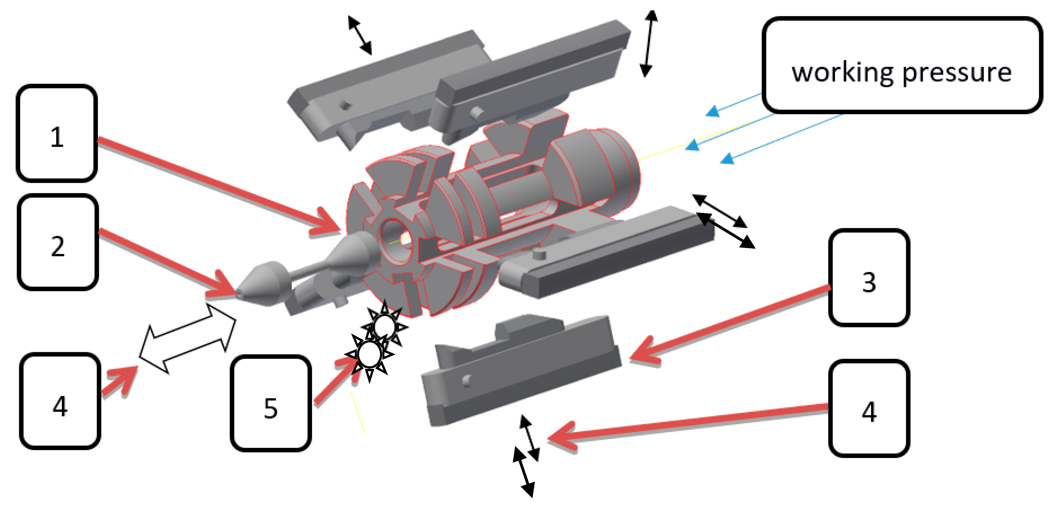 Machines 08 00070 g011 Machines 08 00070 g011