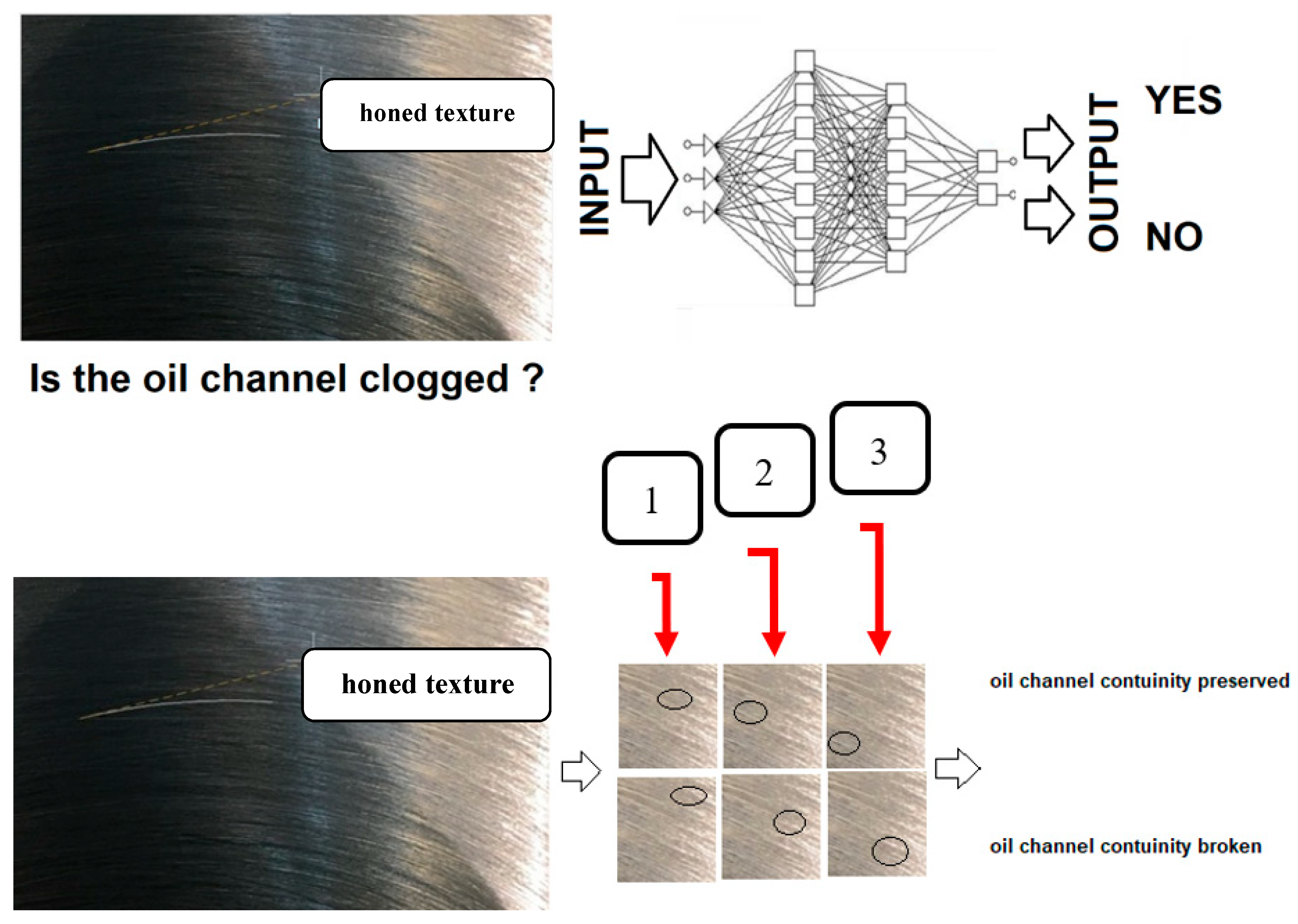 Machines 08 00070 g016 Machines 08 00070 g016