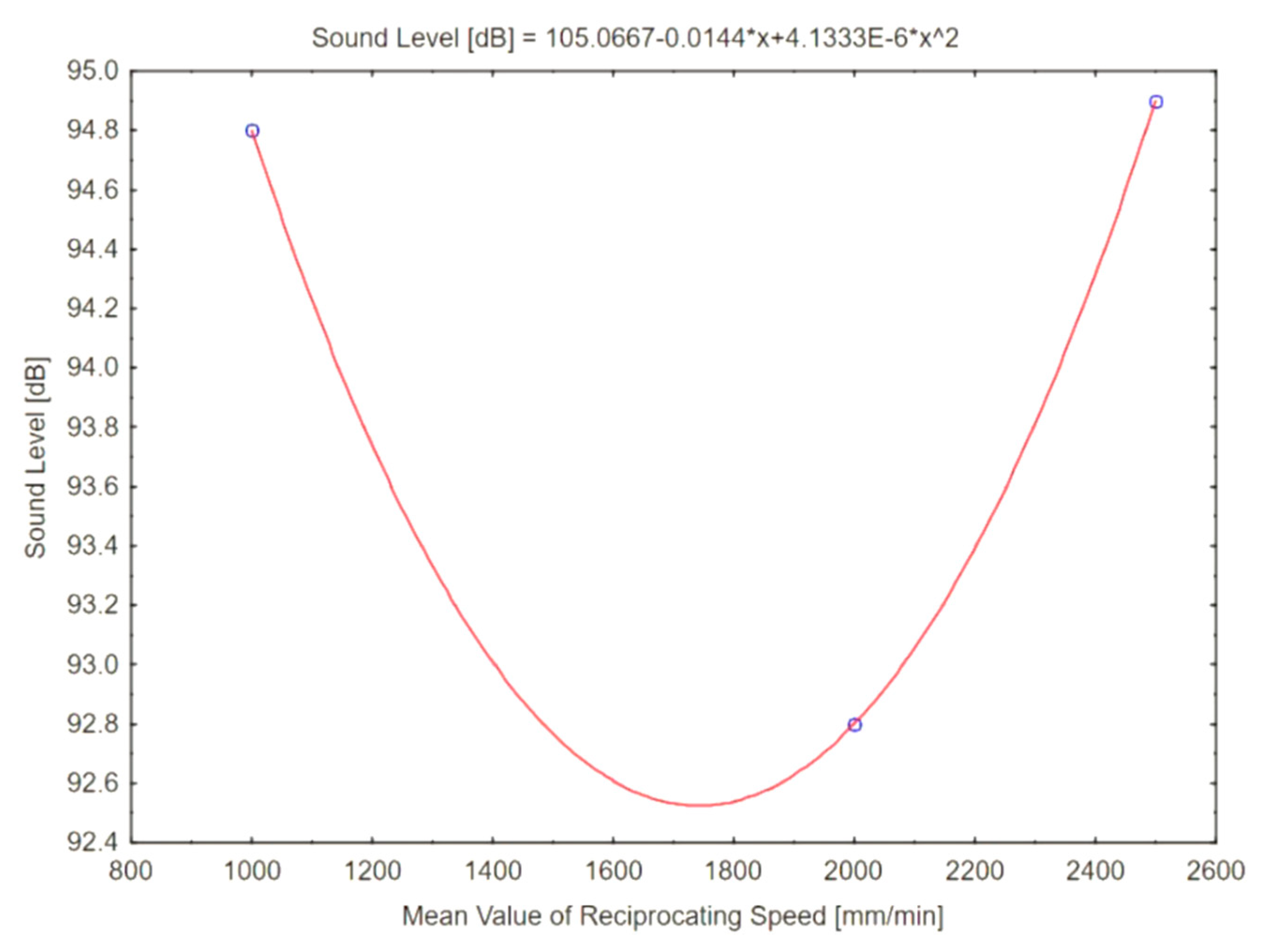 Machines 08 00070 g024 Machines 08 00070 g024