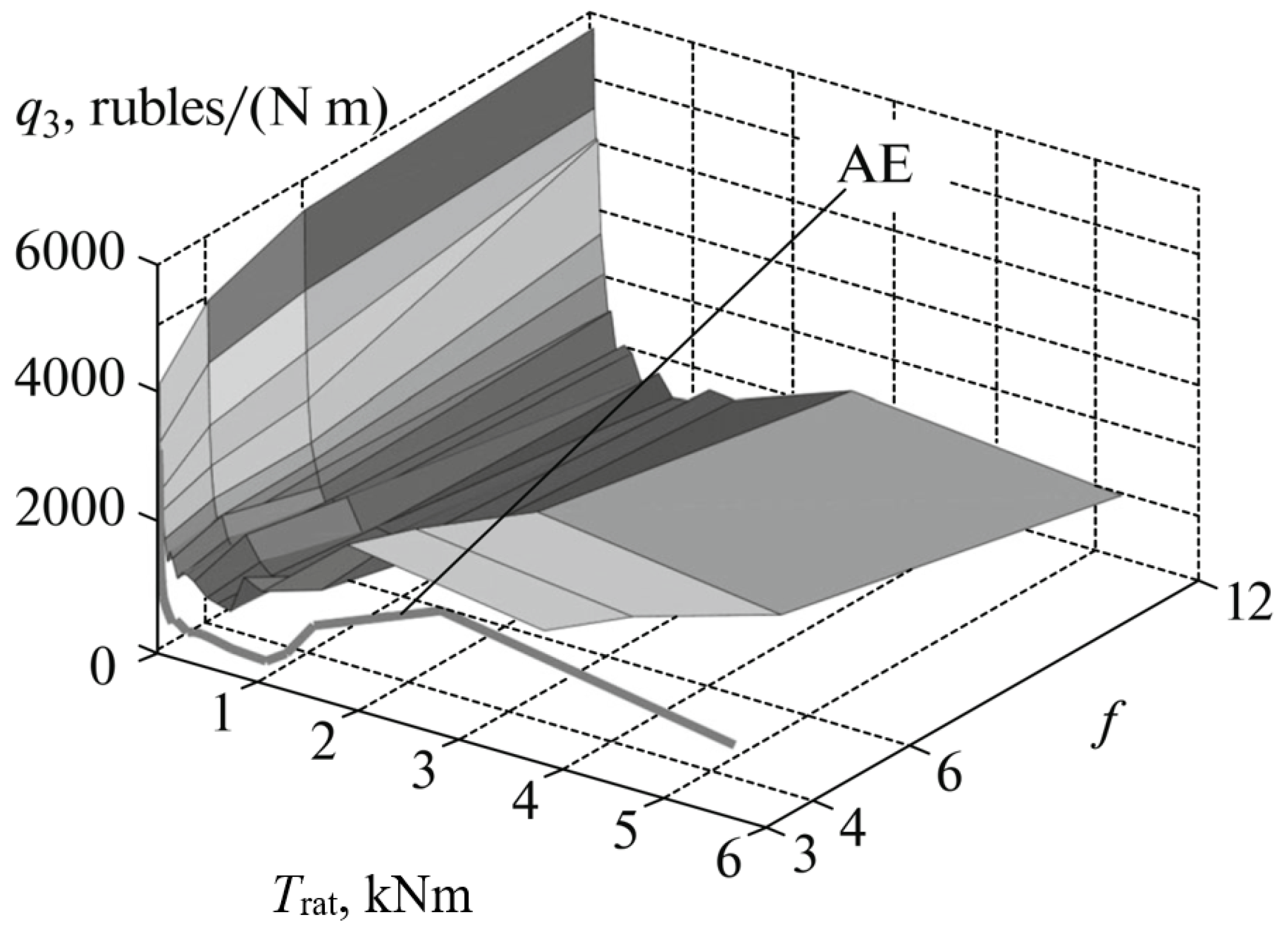 Machines 08 00071 g008