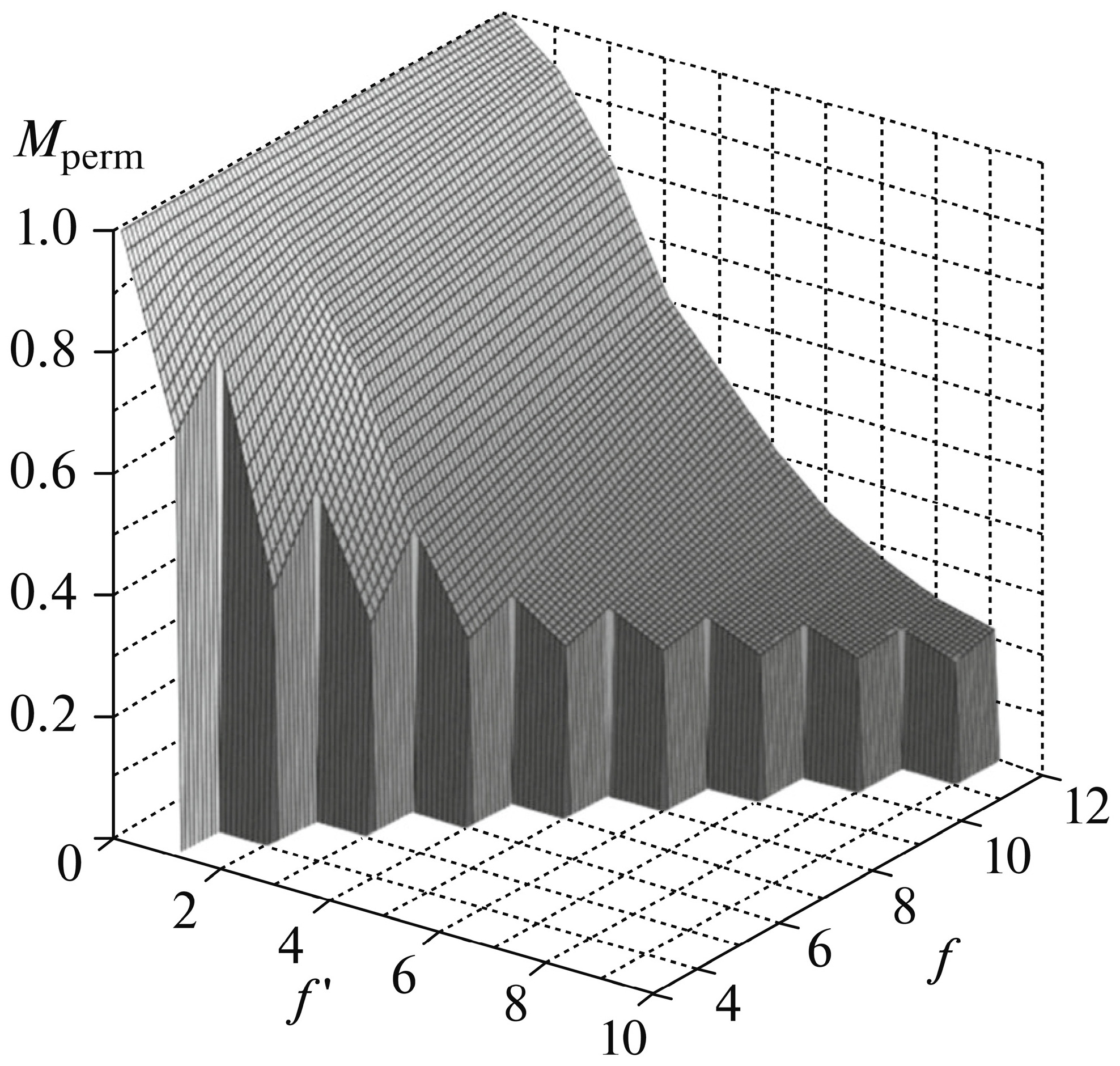 Machines 08 00071 g009