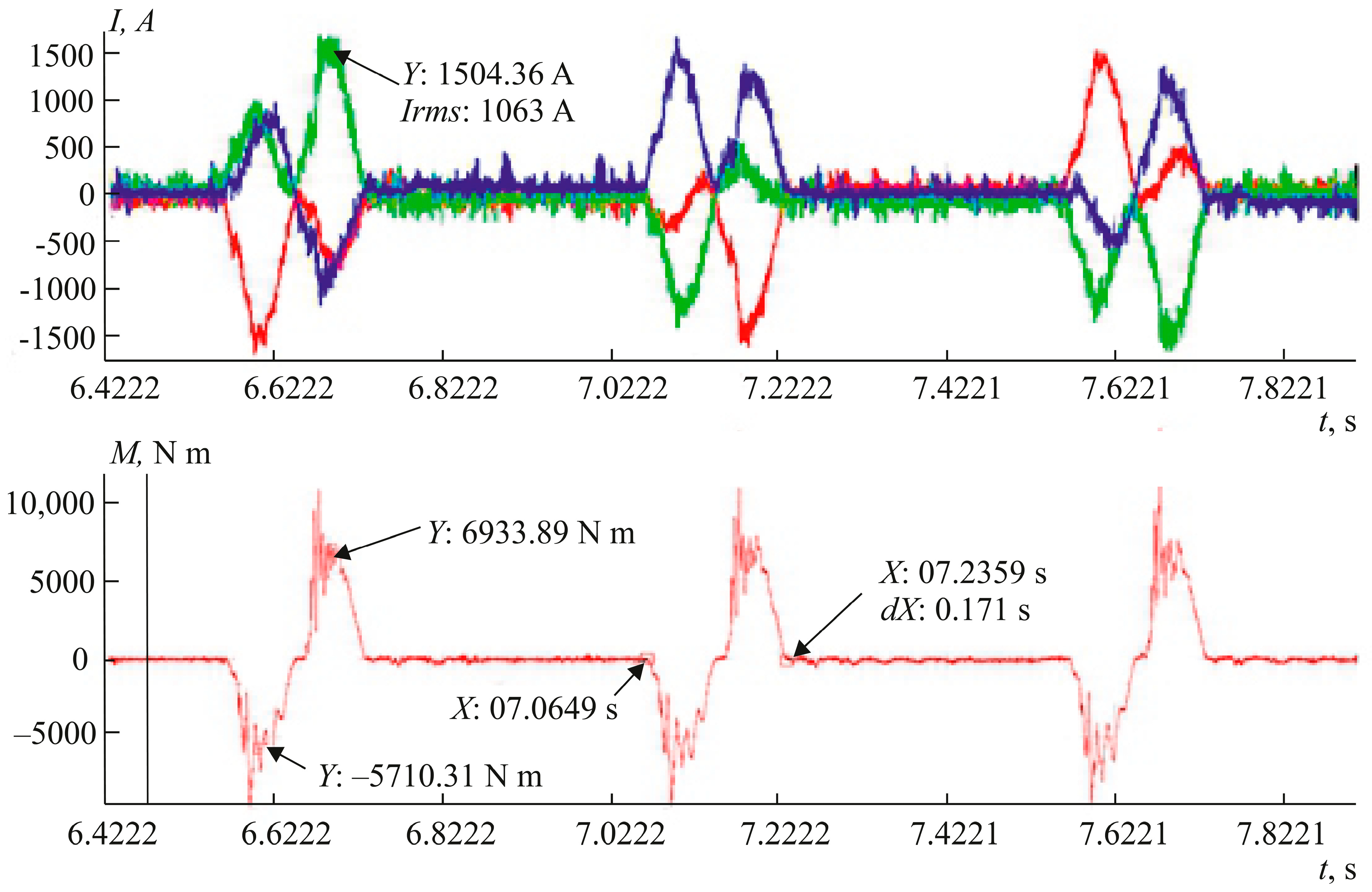 Machines 08 00071 g010