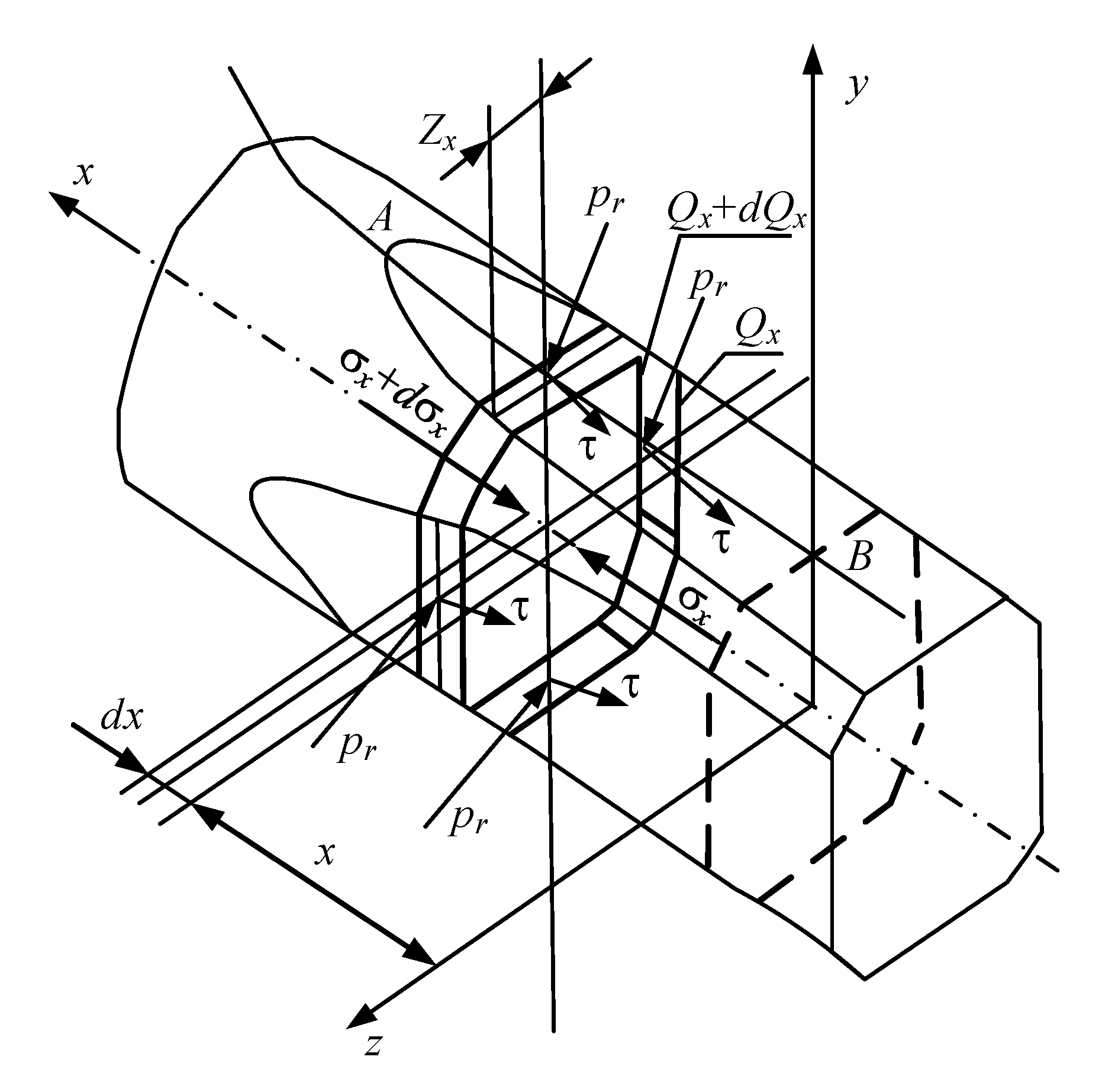 Machines 08 00073 g003