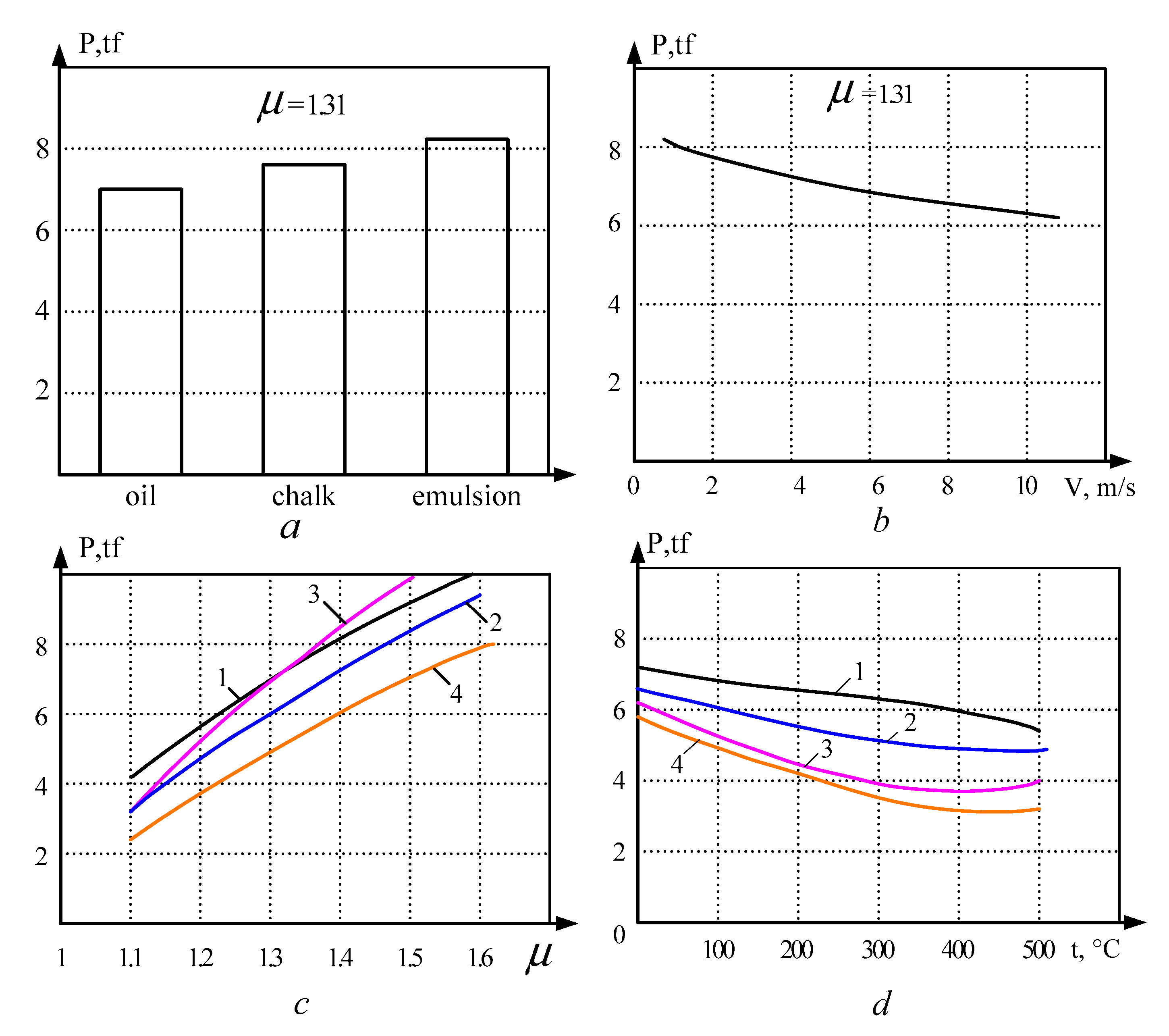 Machines 08 00073 g007